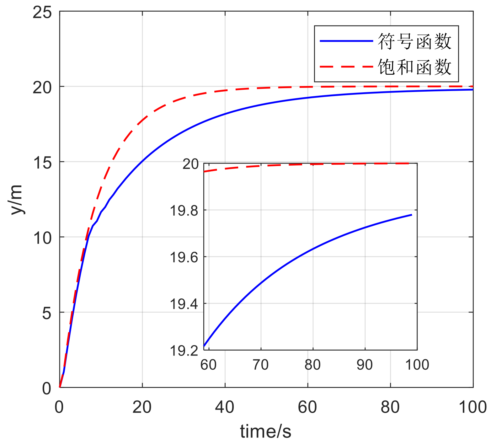 Preprints 94388 g010