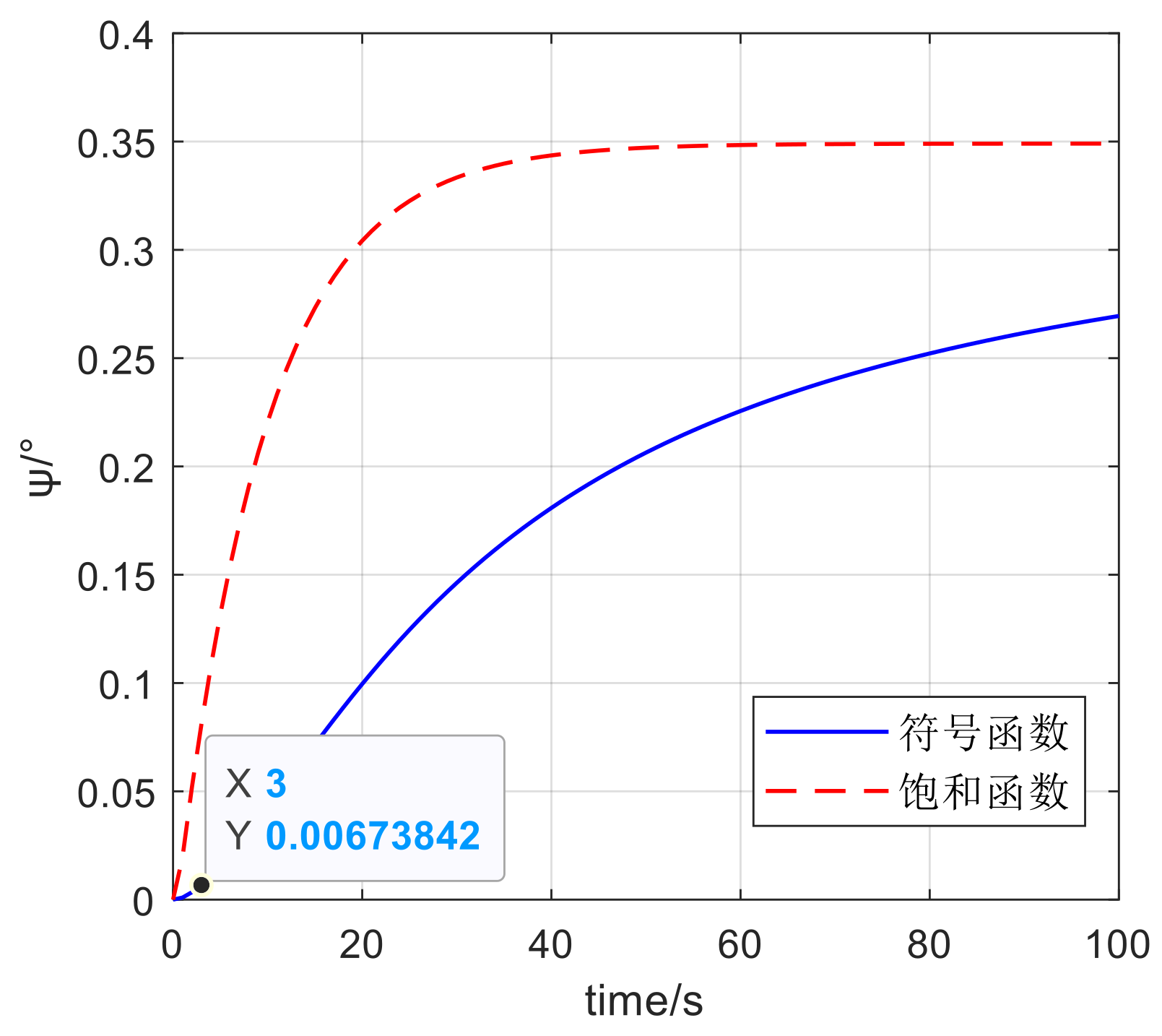 Preprints 94388 g012