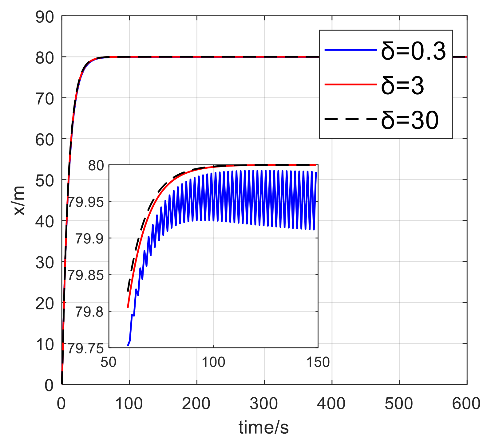 Preprints 94388 g017