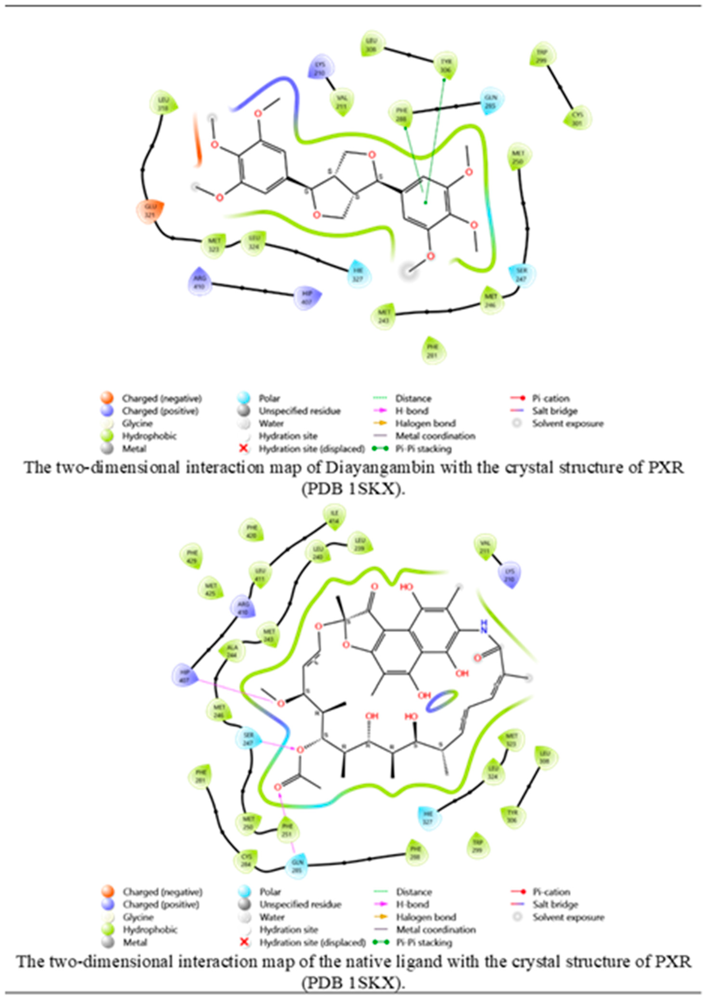 Preprints 117380 g008