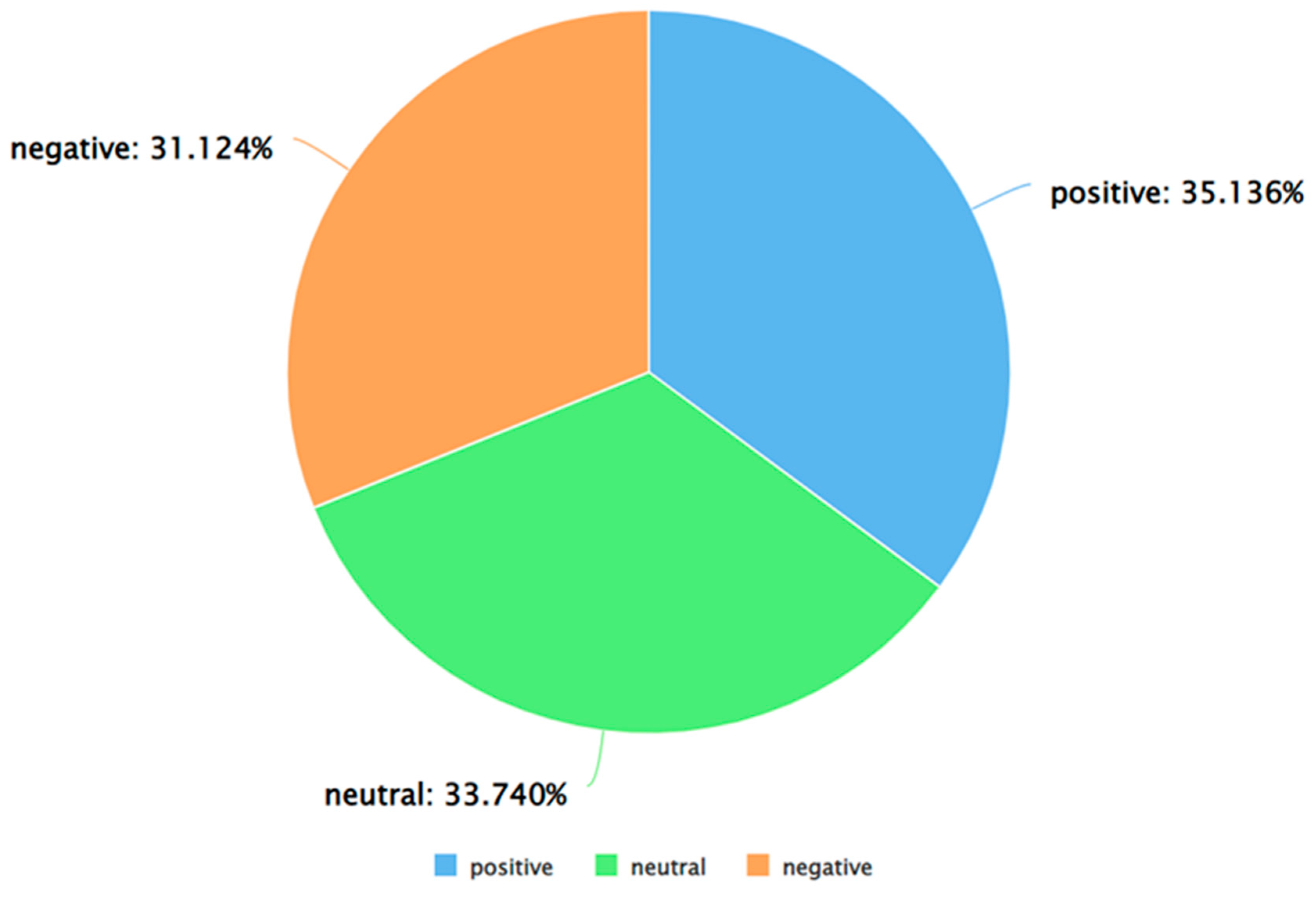 Preprints 86780 g008