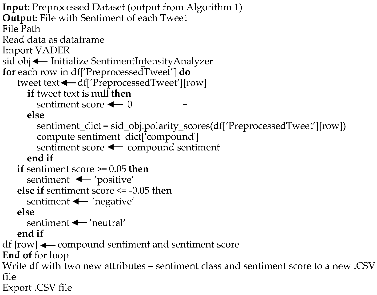 Preprints 86780 i003