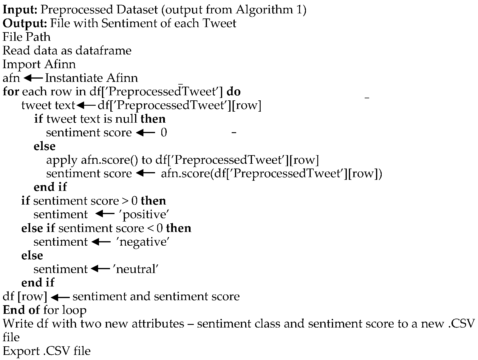 Preprints 86780 i004