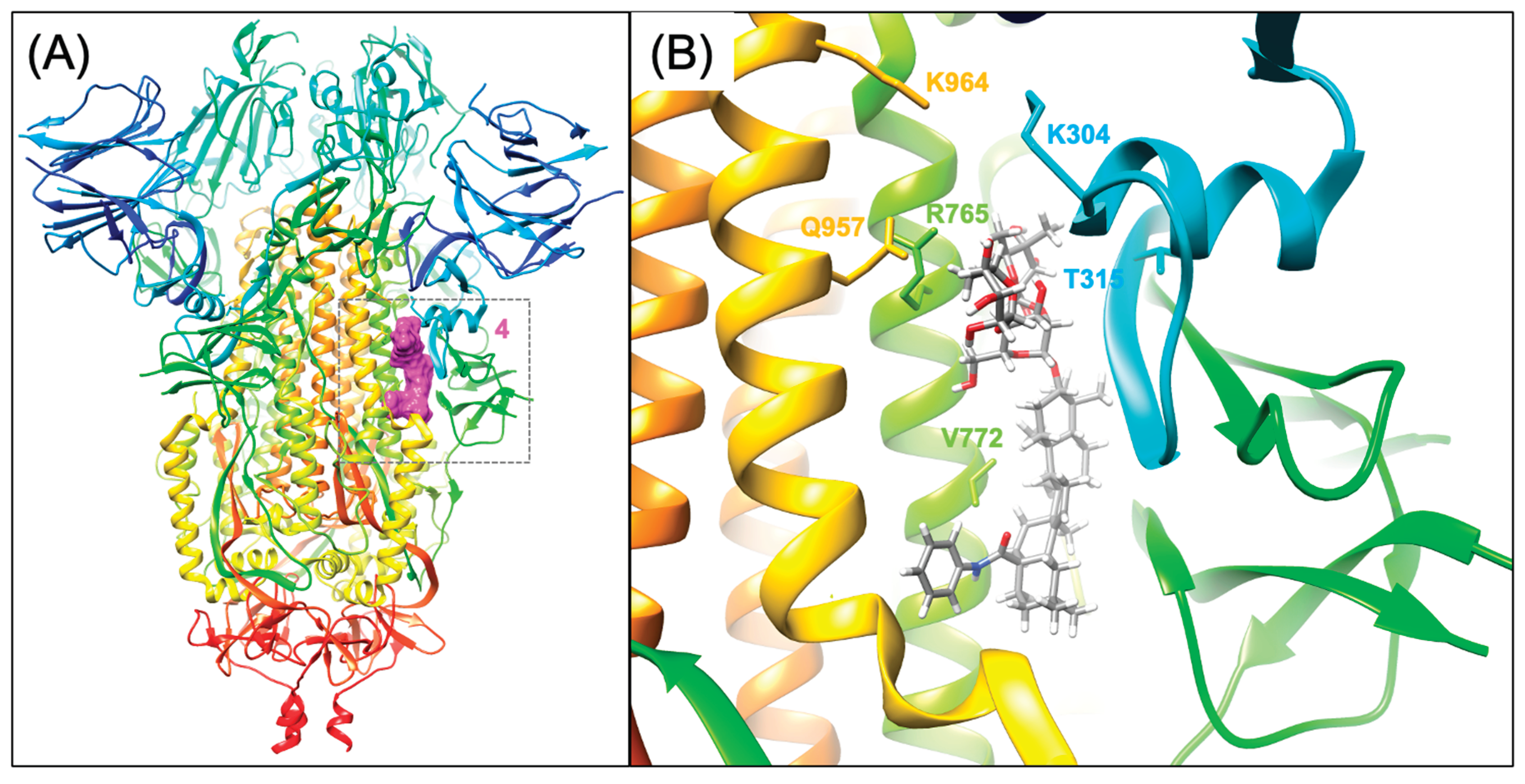 Preprints 100420 g003