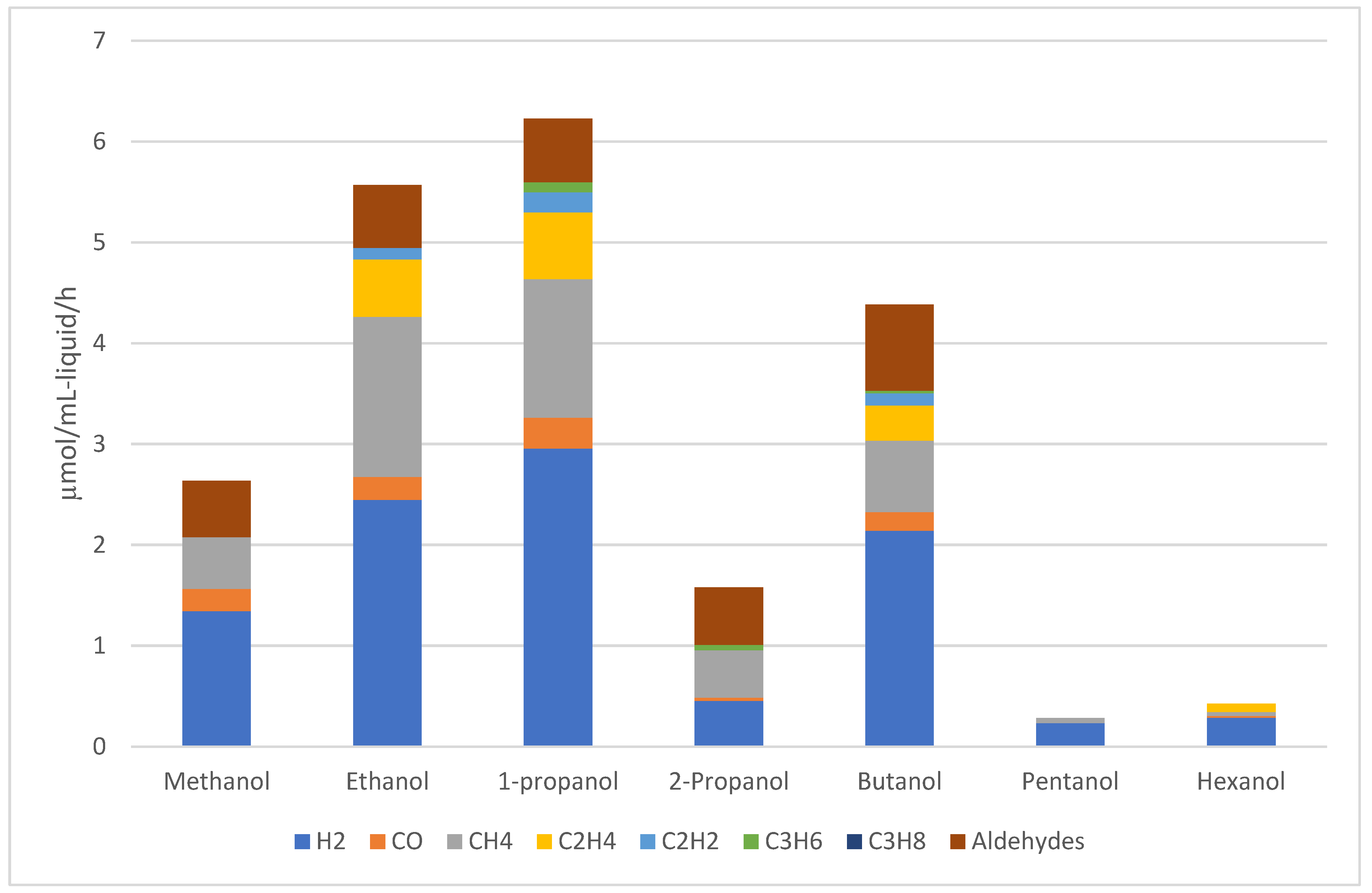 Preprints 120043 g009