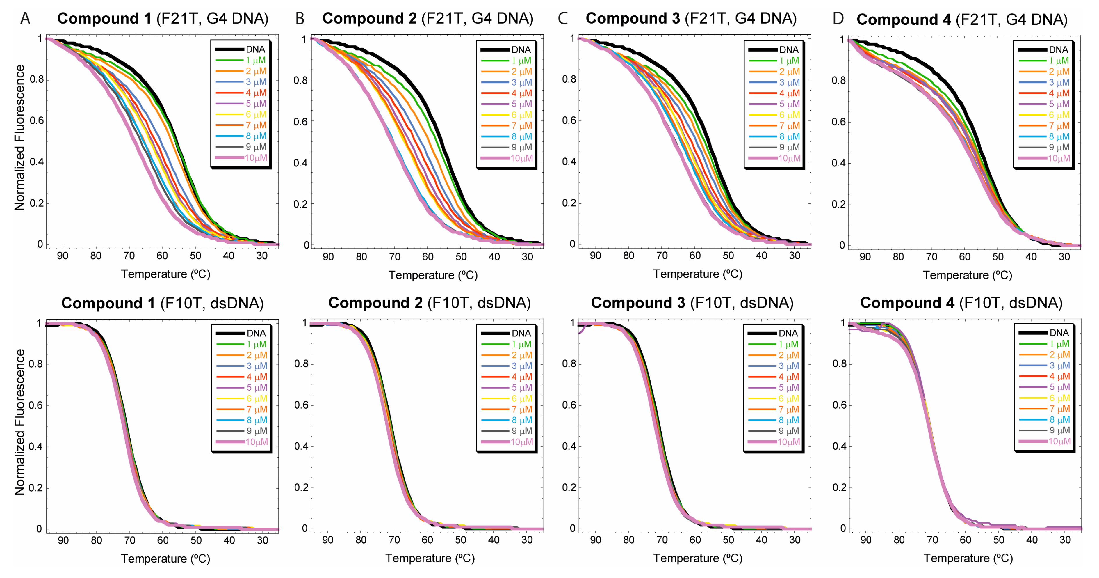 Preprints 96701 g003