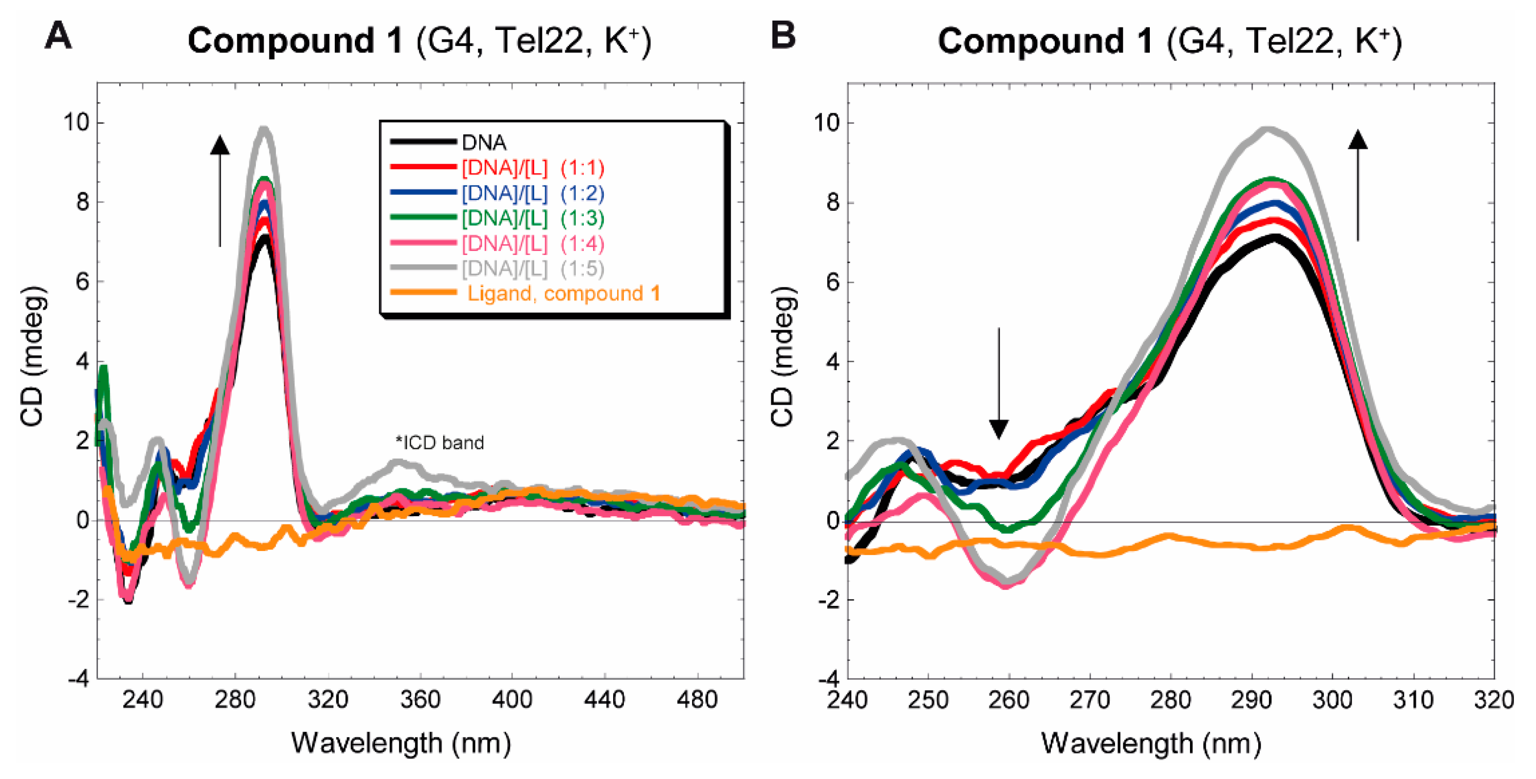 Preprints 96701 g004