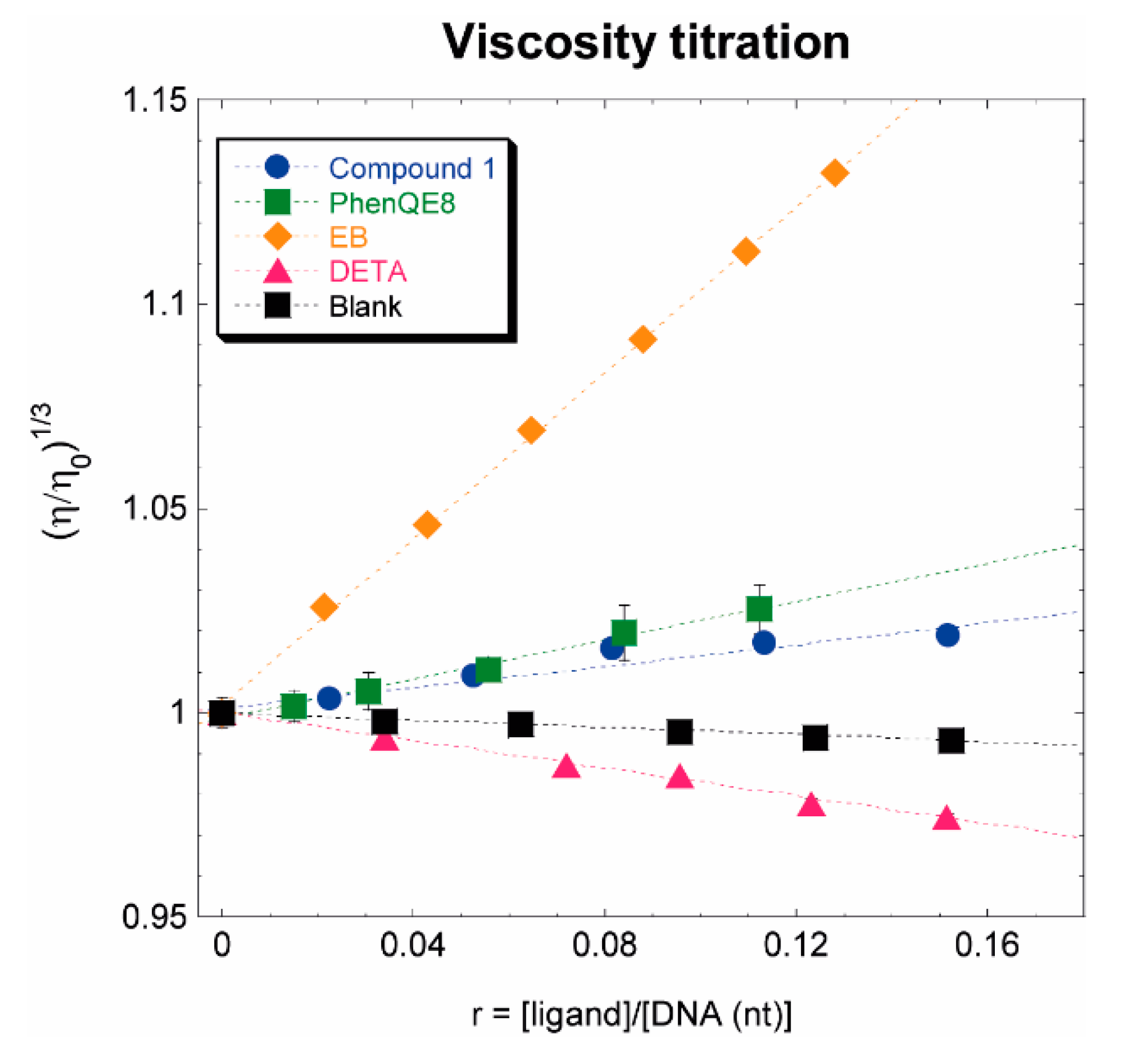 Preprints 96701 g005