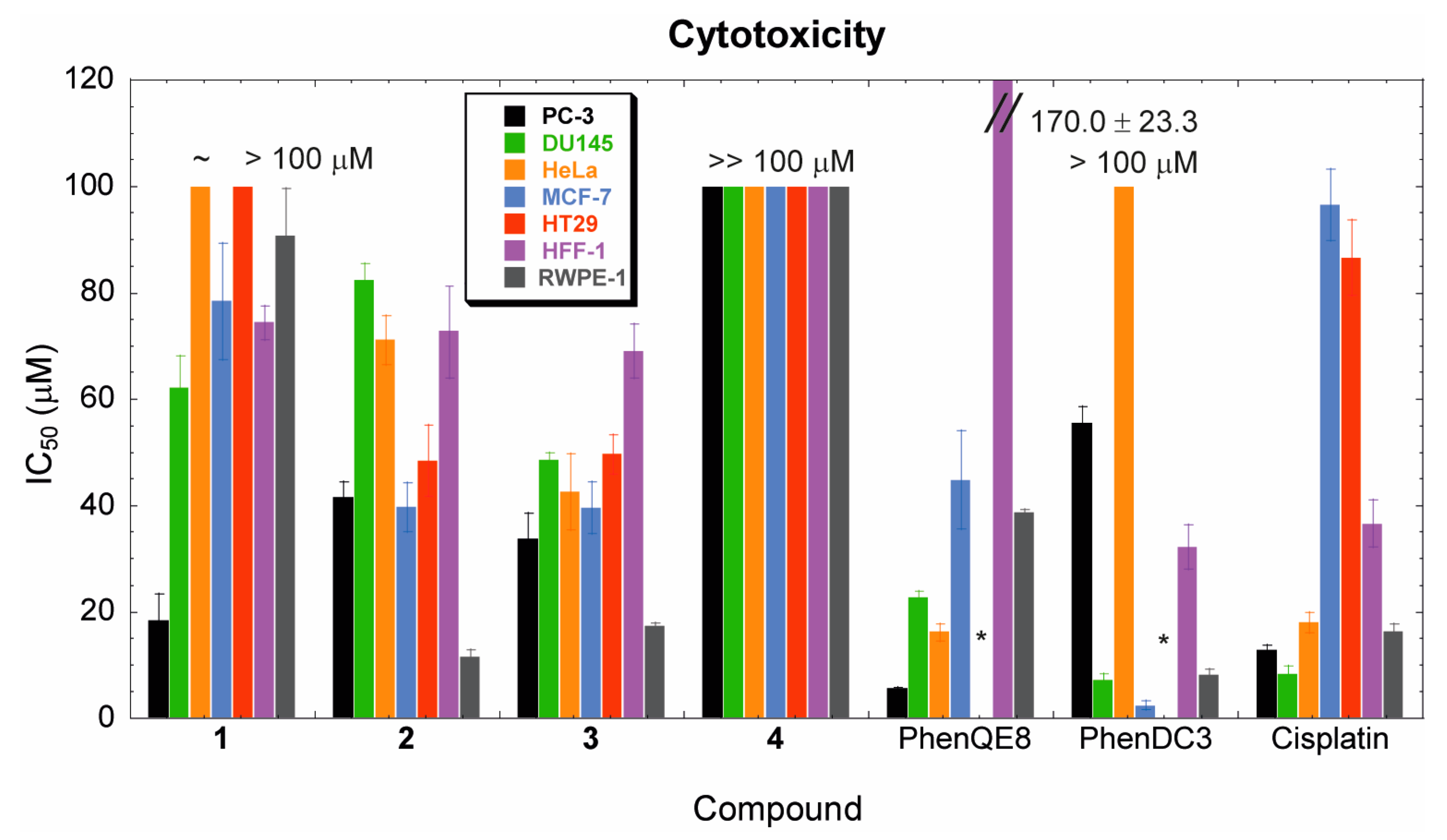 Preprints 96701 g006