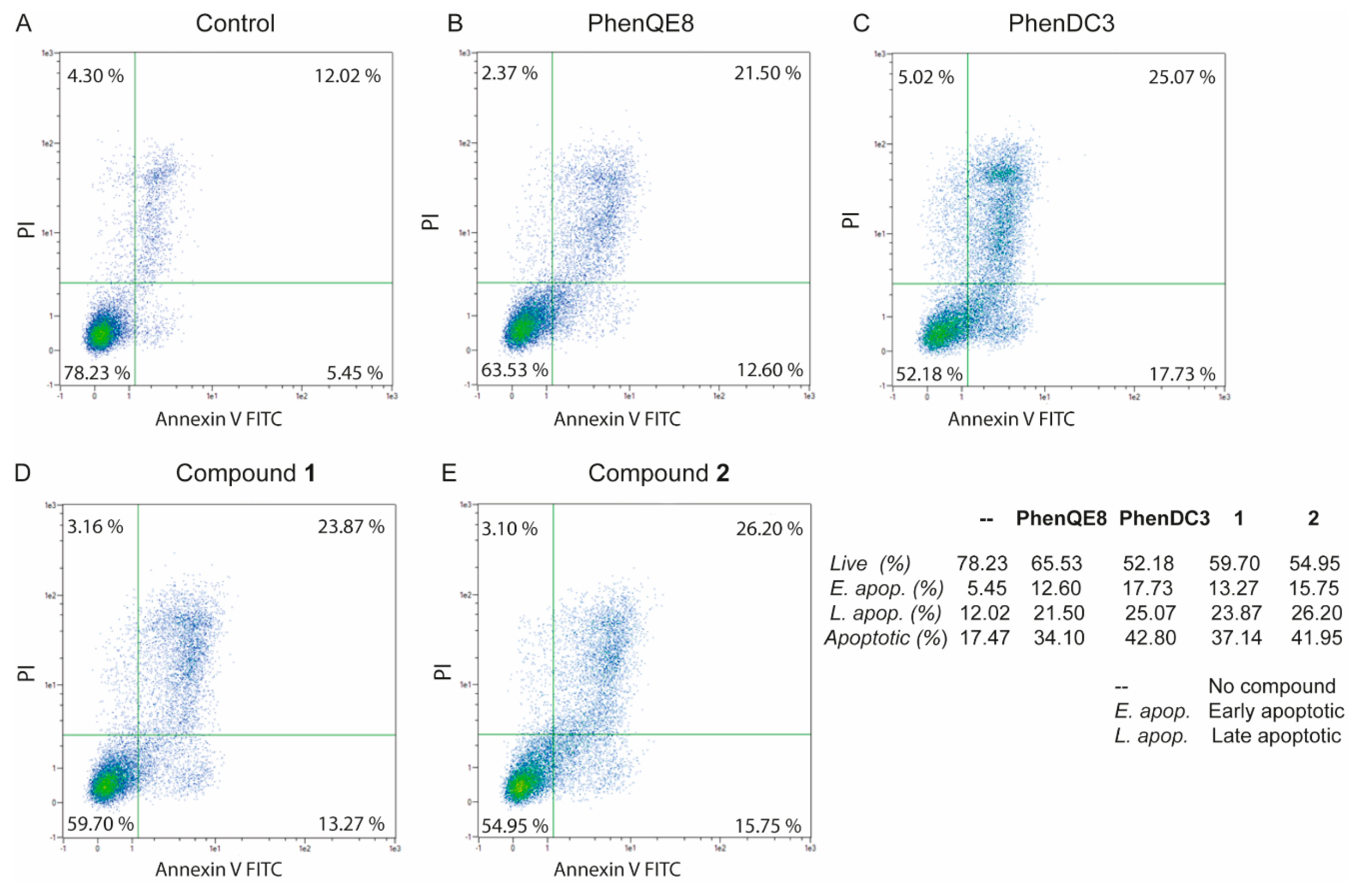 Preprints 96701 g008