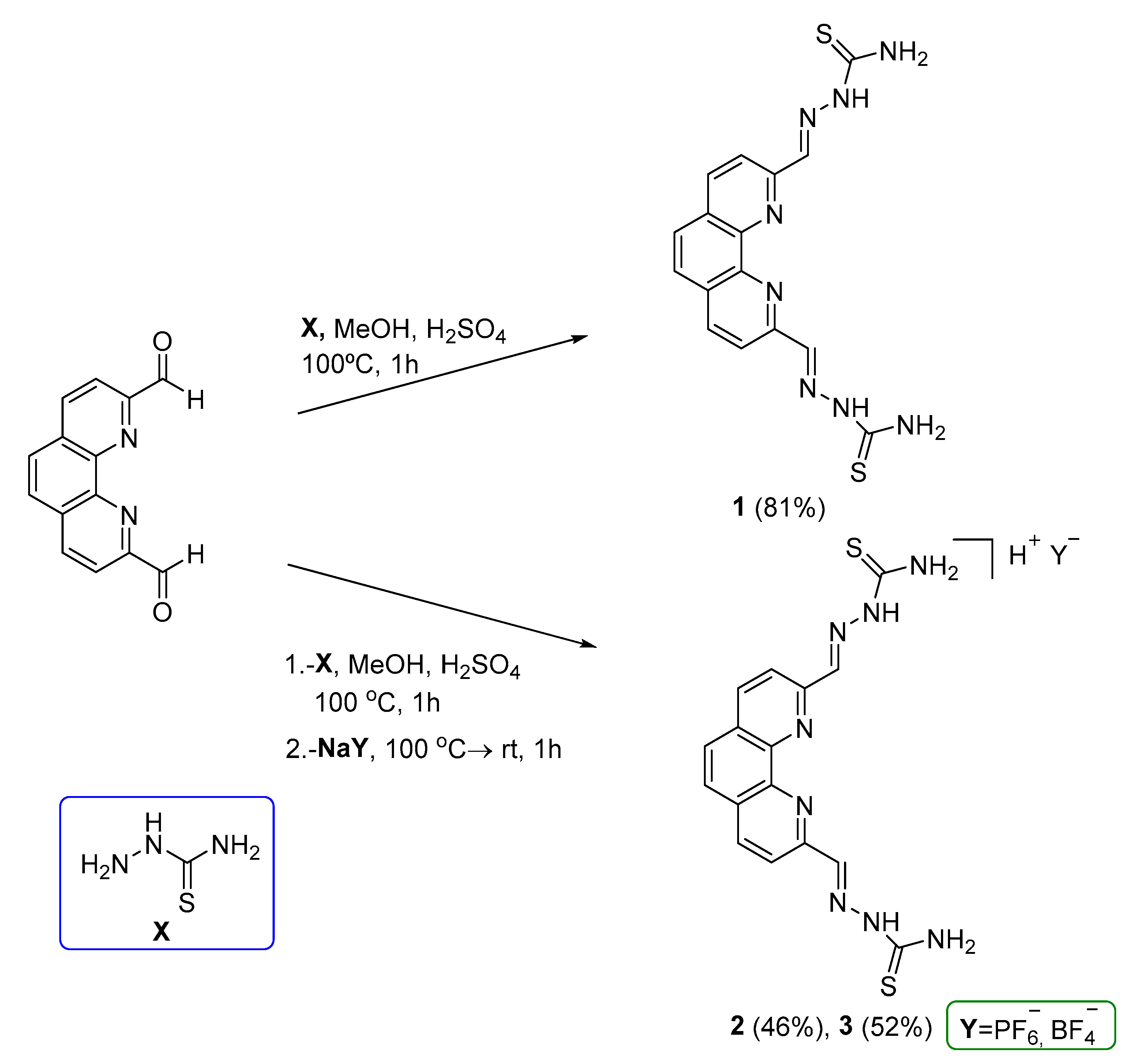 Preprints 96701 sch001