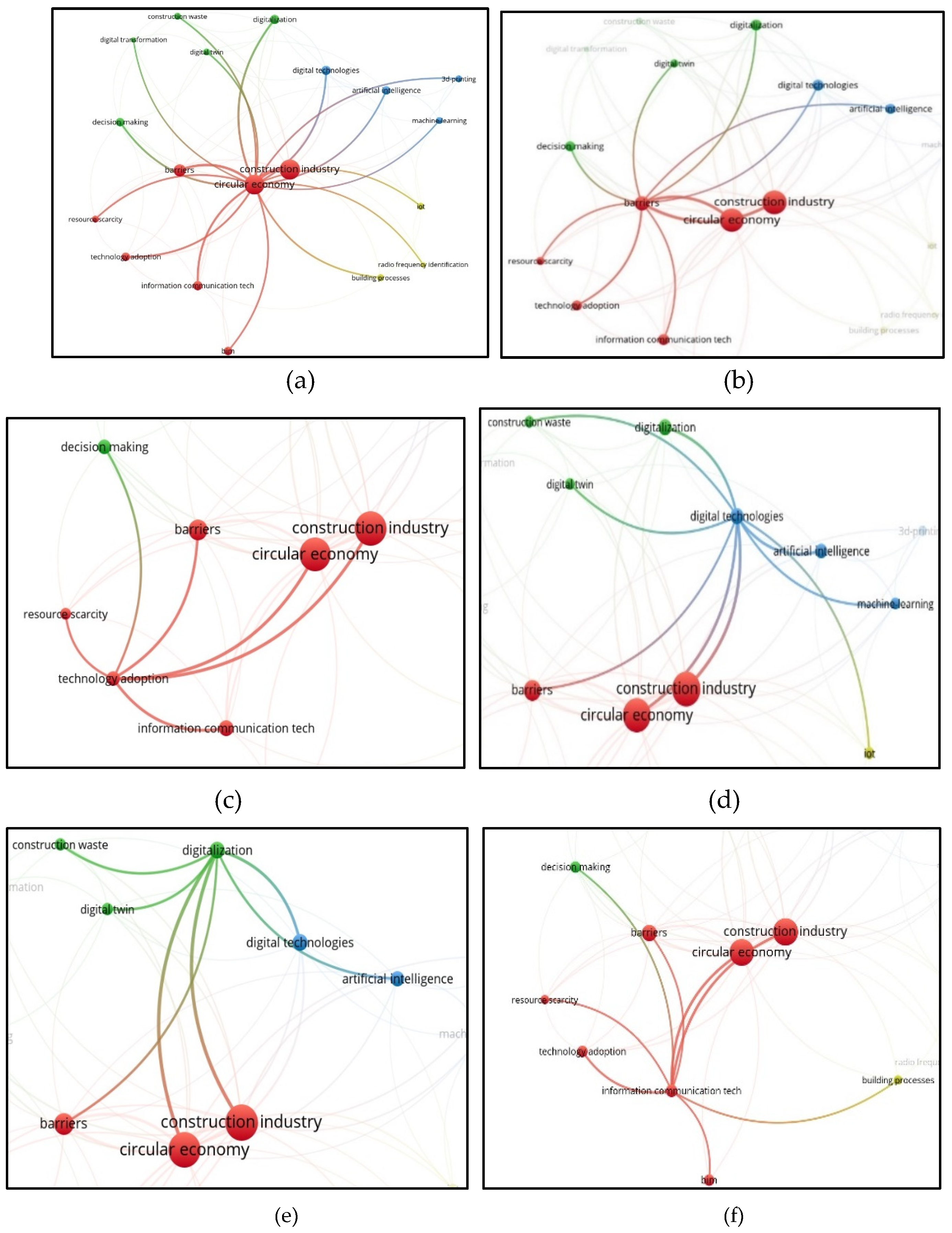 Preprints 99802 g004