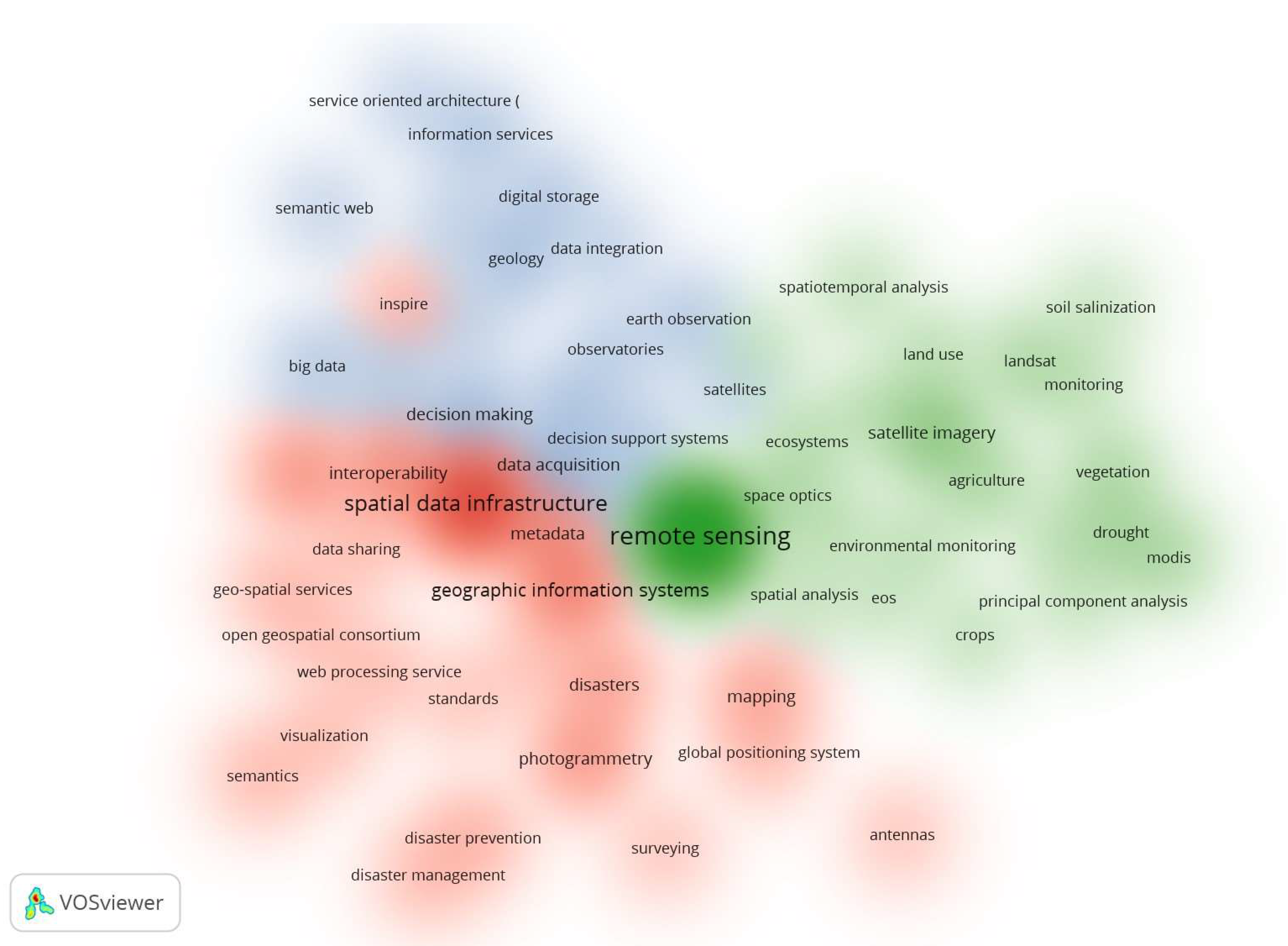 Preprints 103418 g002