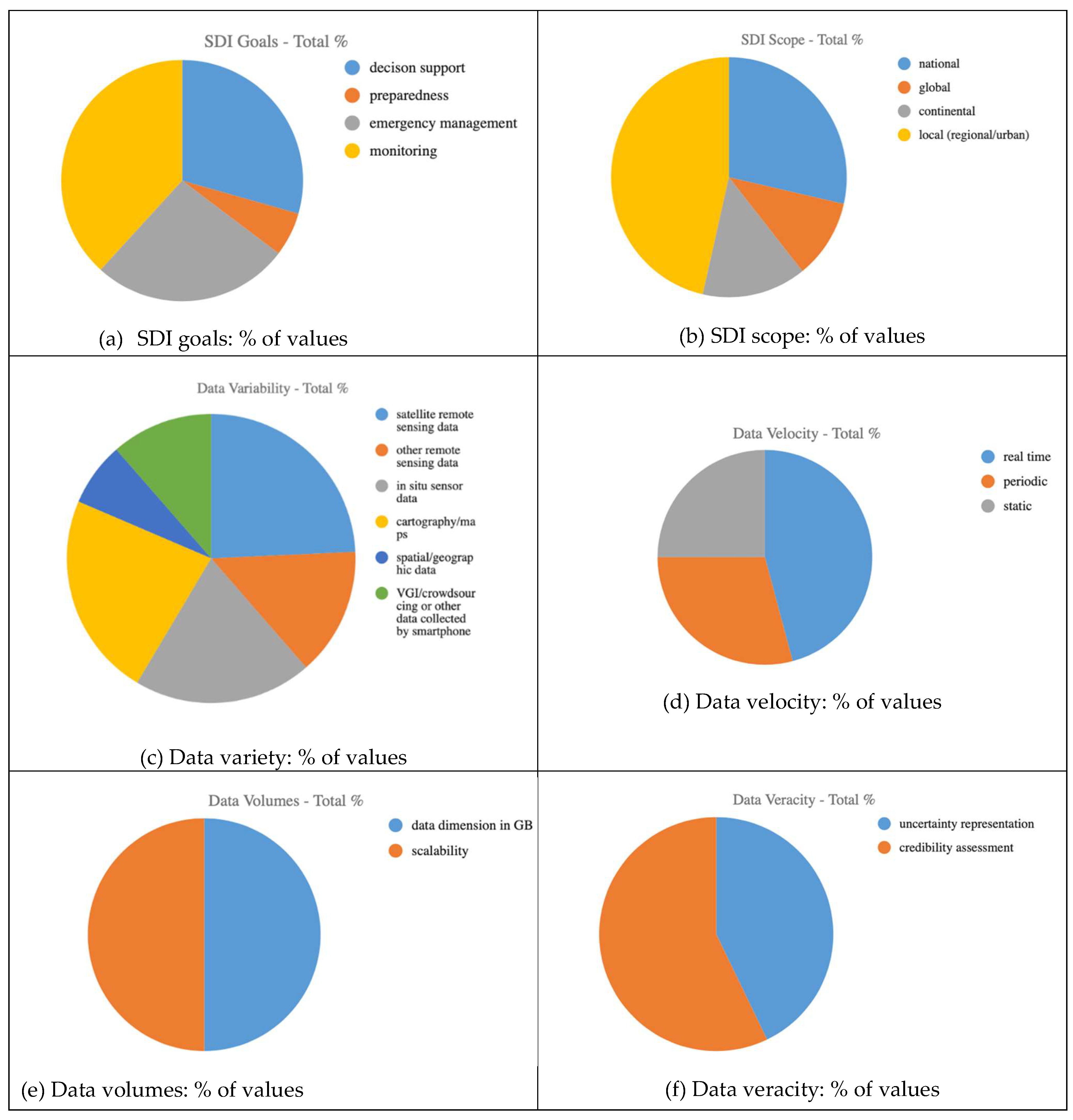 Preprints 103418 g004a