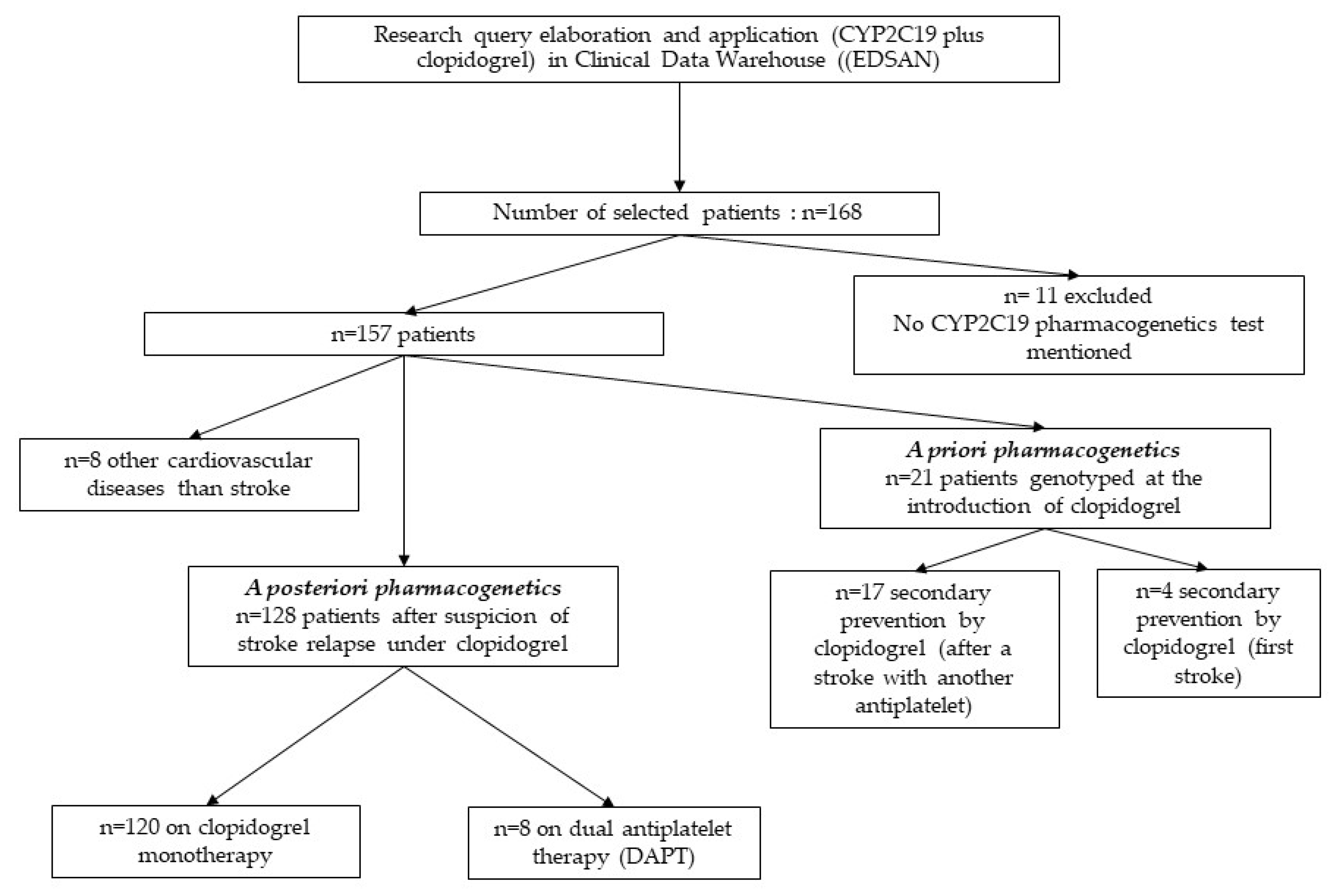 Preprints 84836 g001