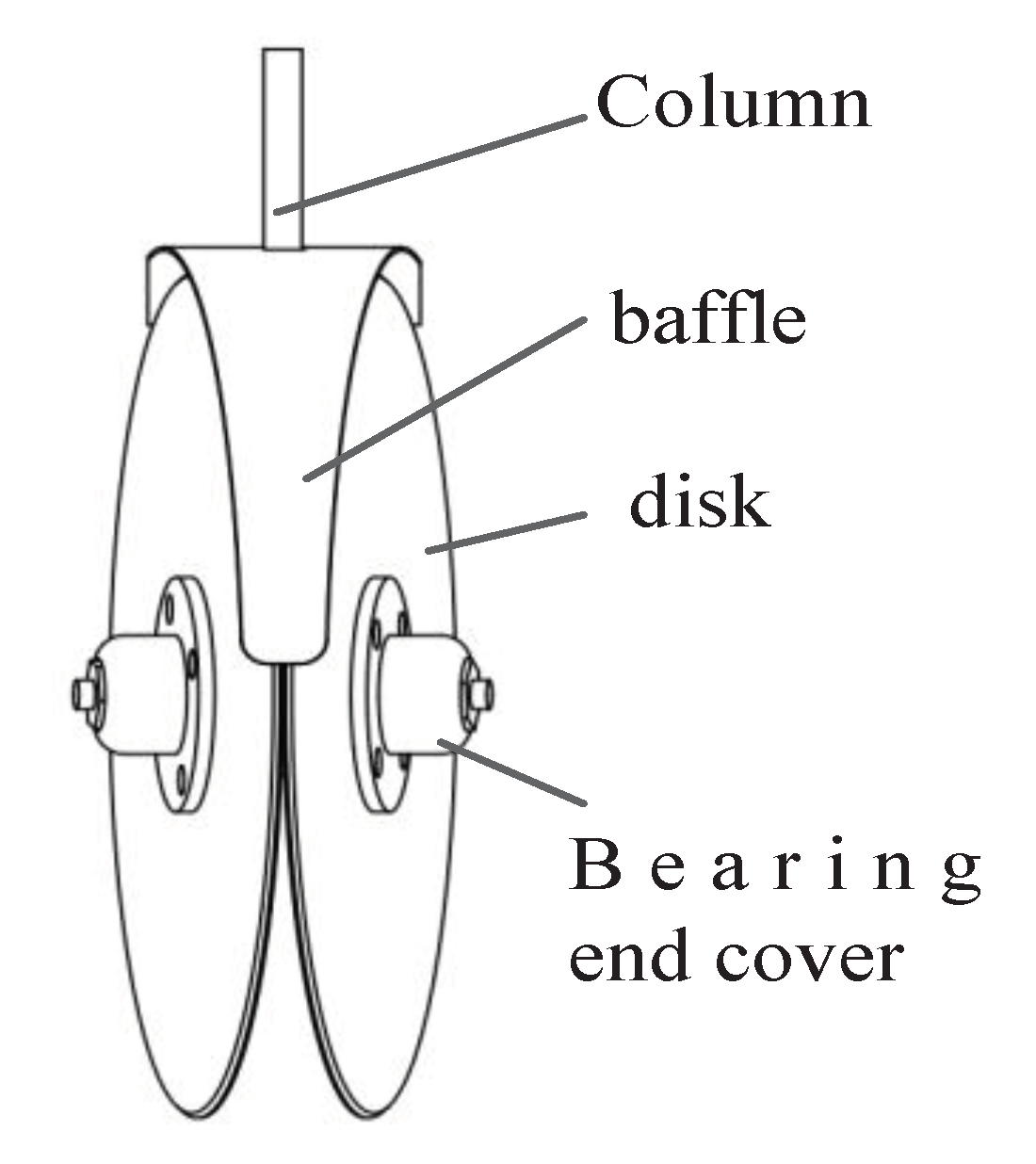 Preprints 101420 g005