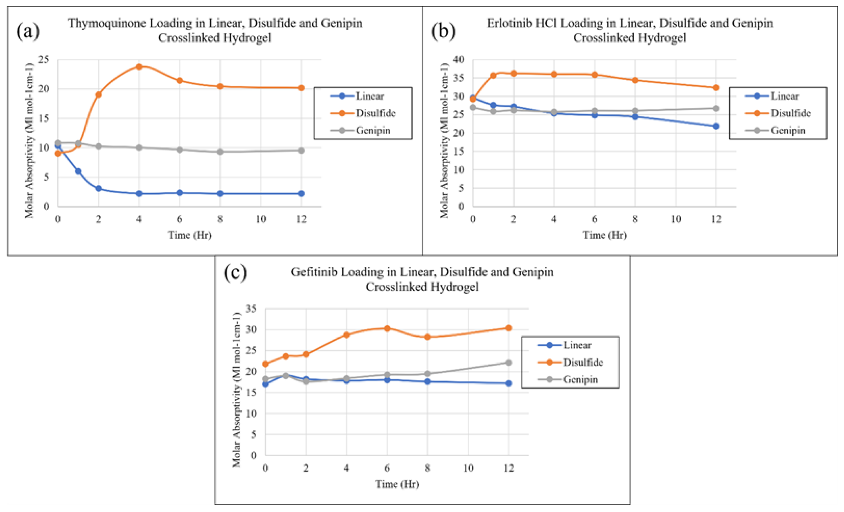 Preprints 107340 g009