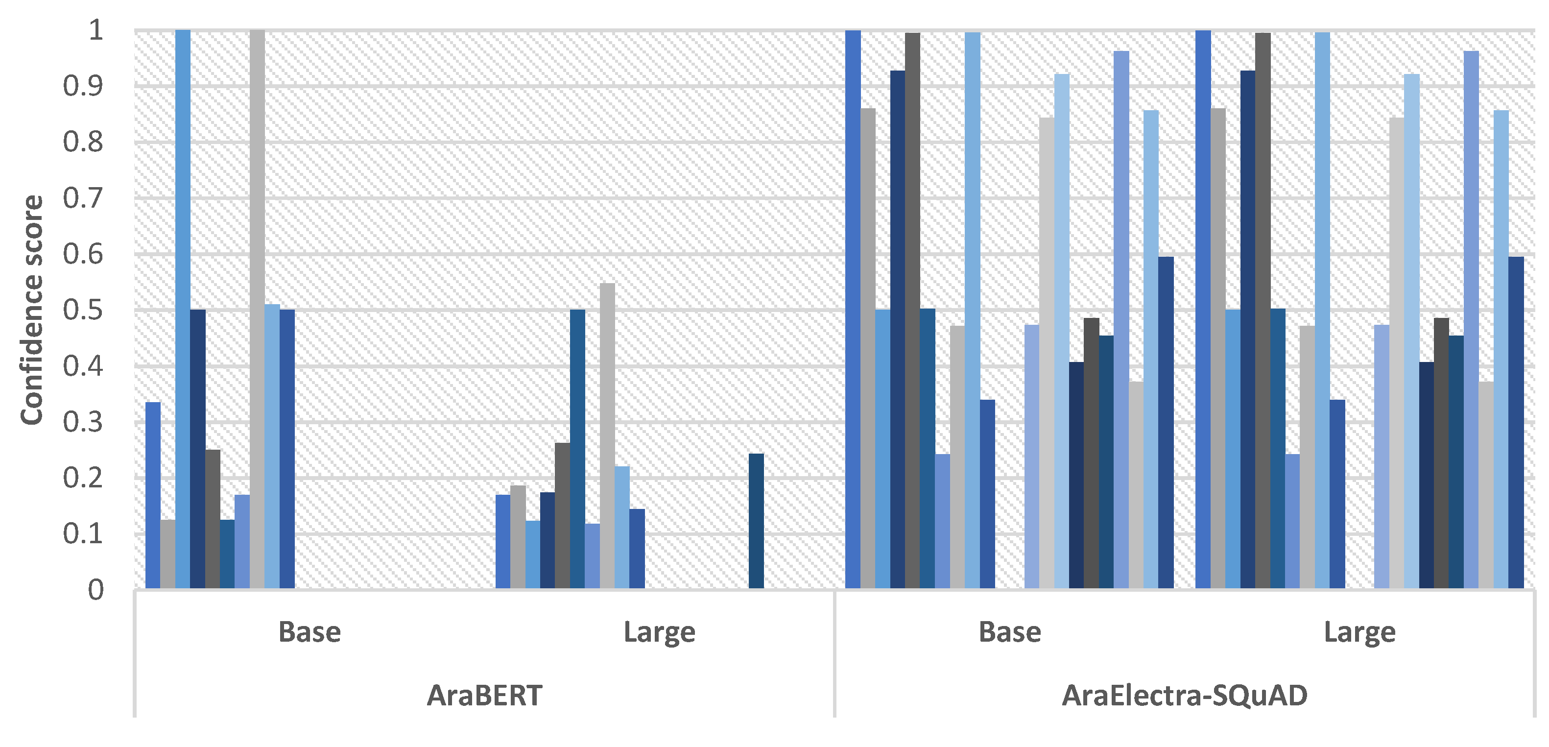 Preprints 79073 g003