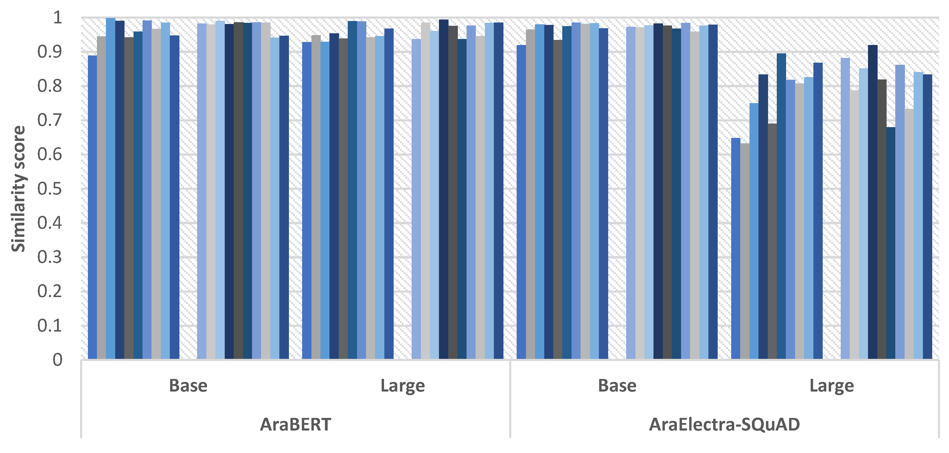 Preprints 79073 g004