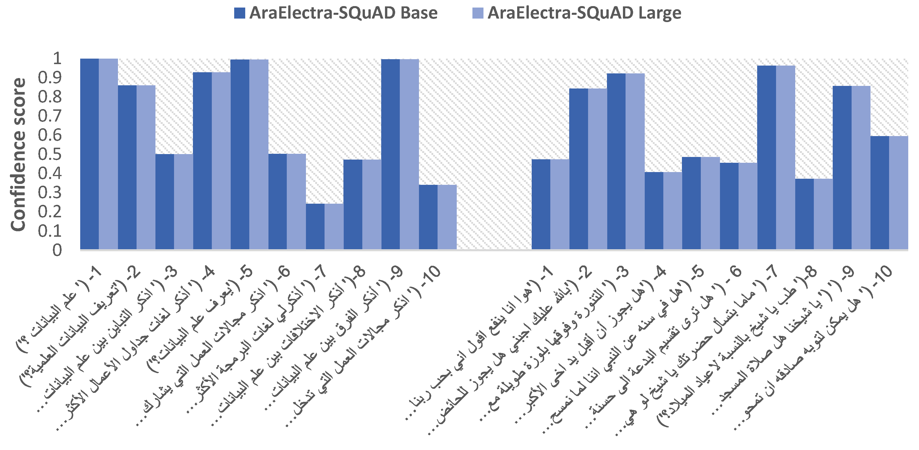 Preprints 79073 g005