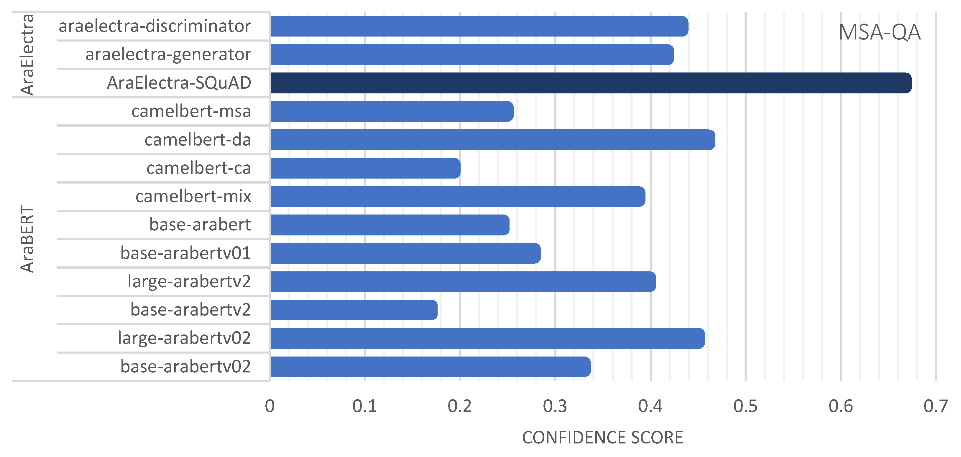 Preprints 79073 g006