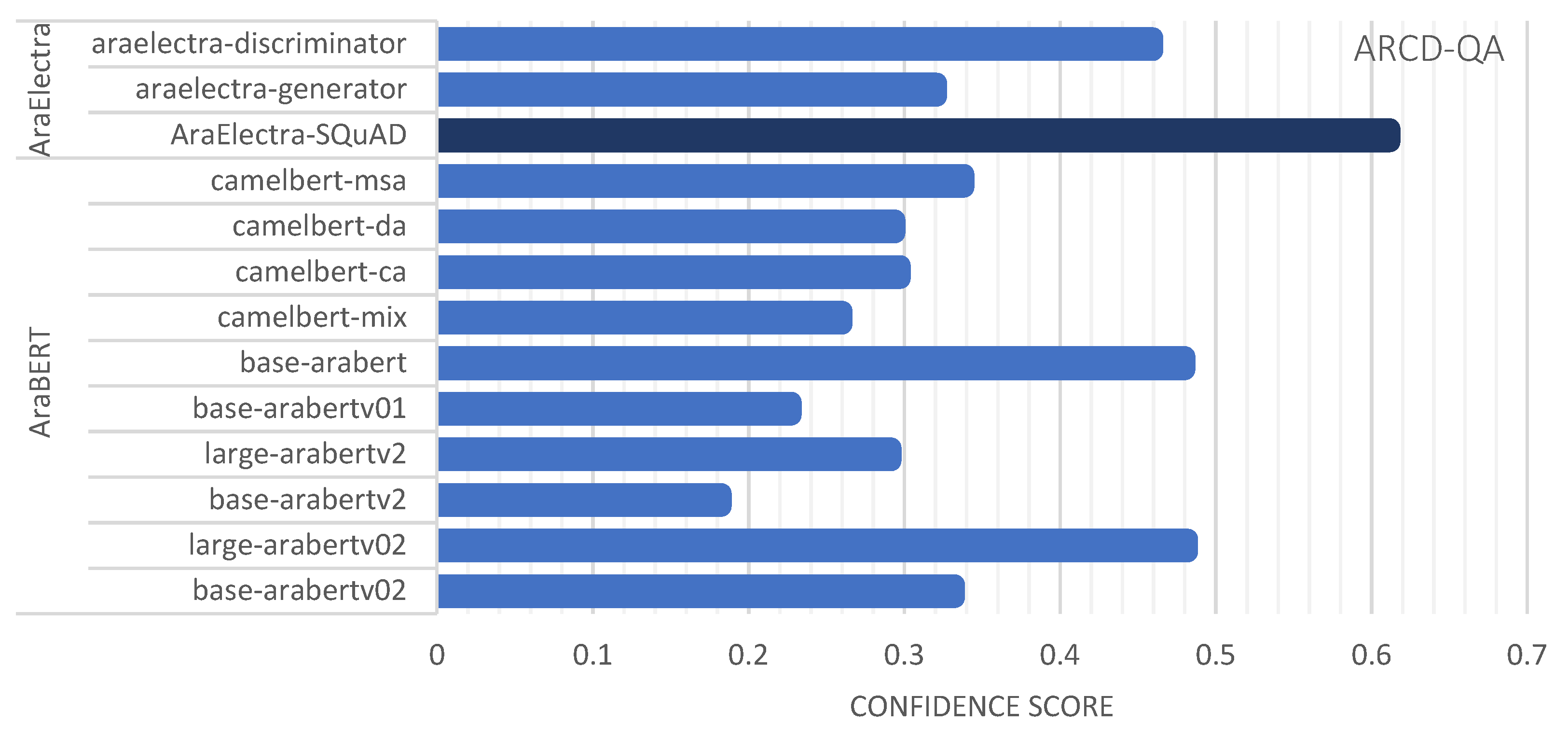 Preprints 79073 g007