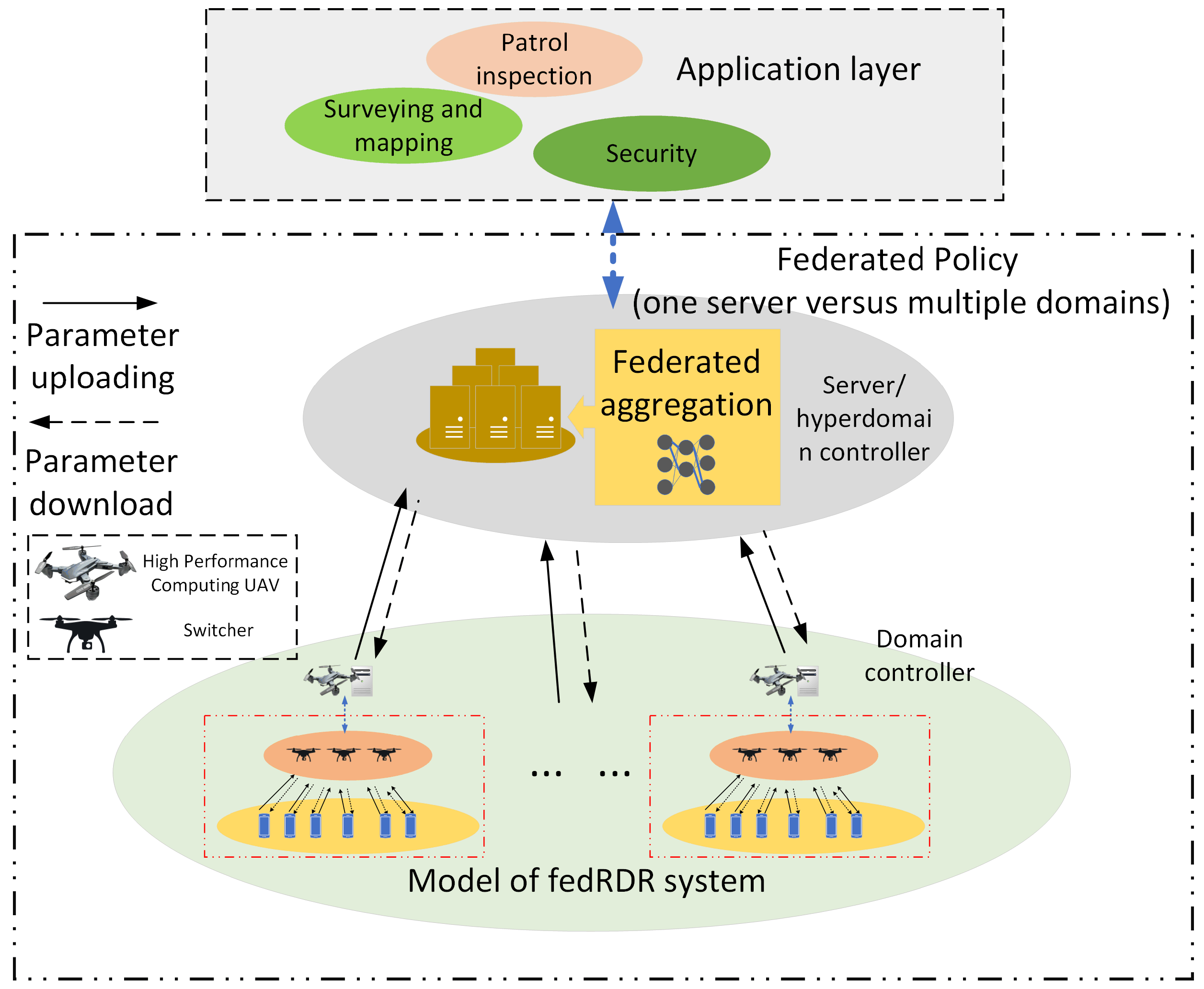 Preprints 88016 g001