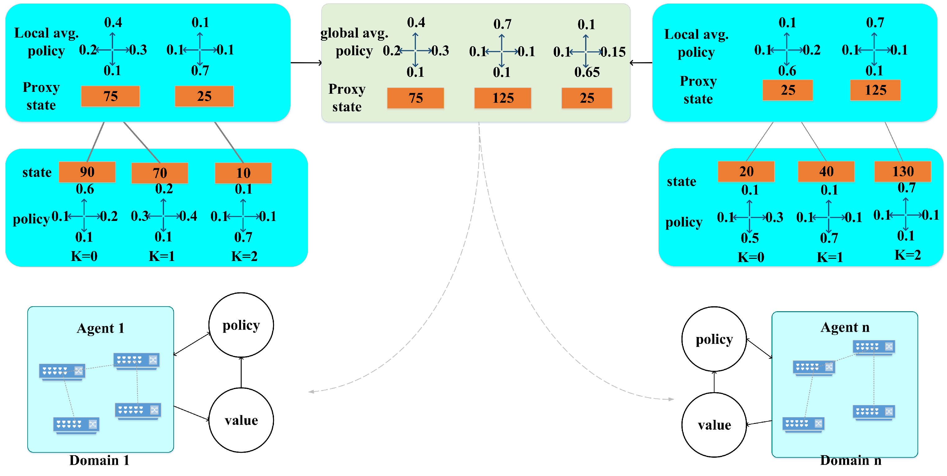 Preprints 88016 g002