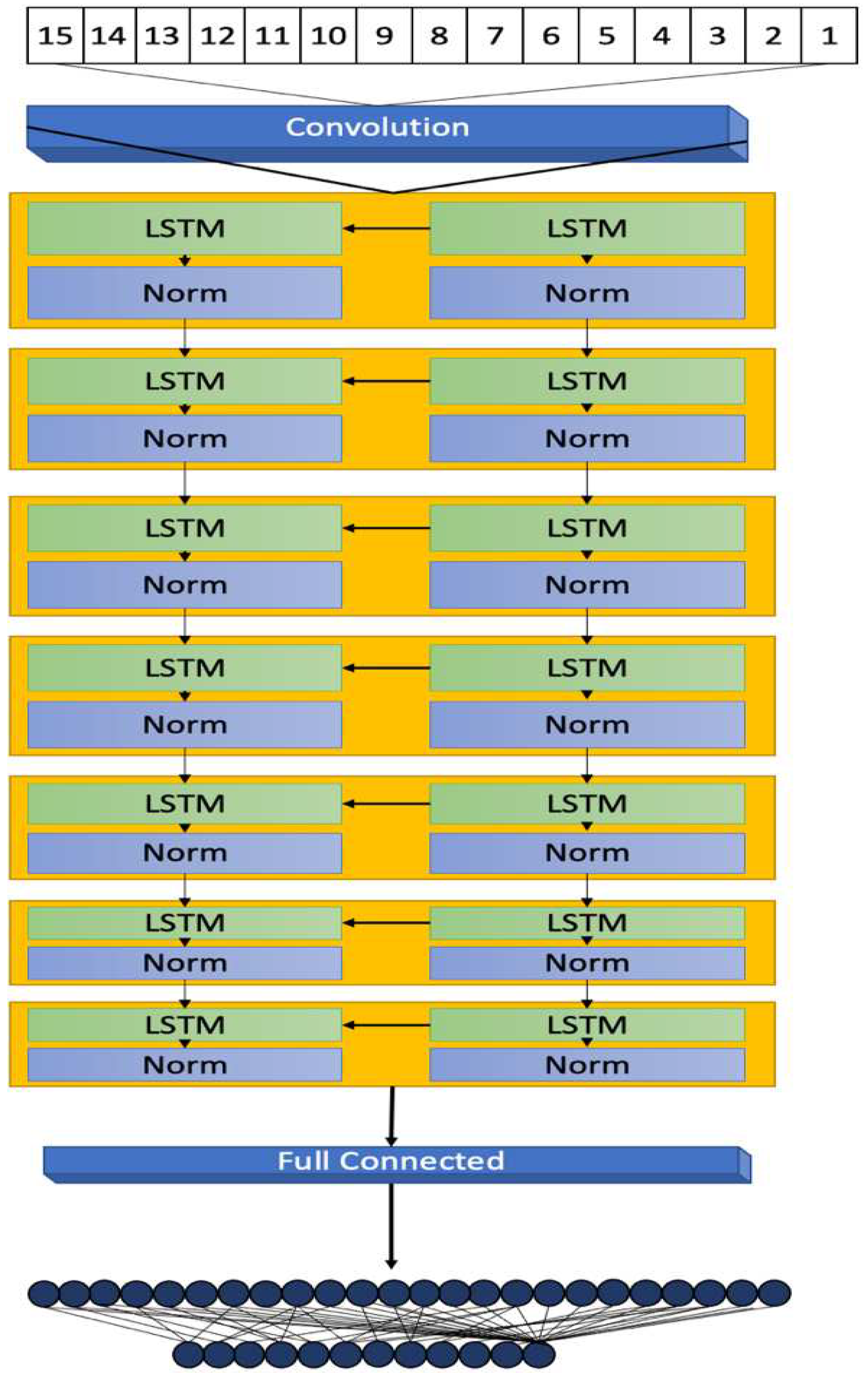 Preprints 96245 g001