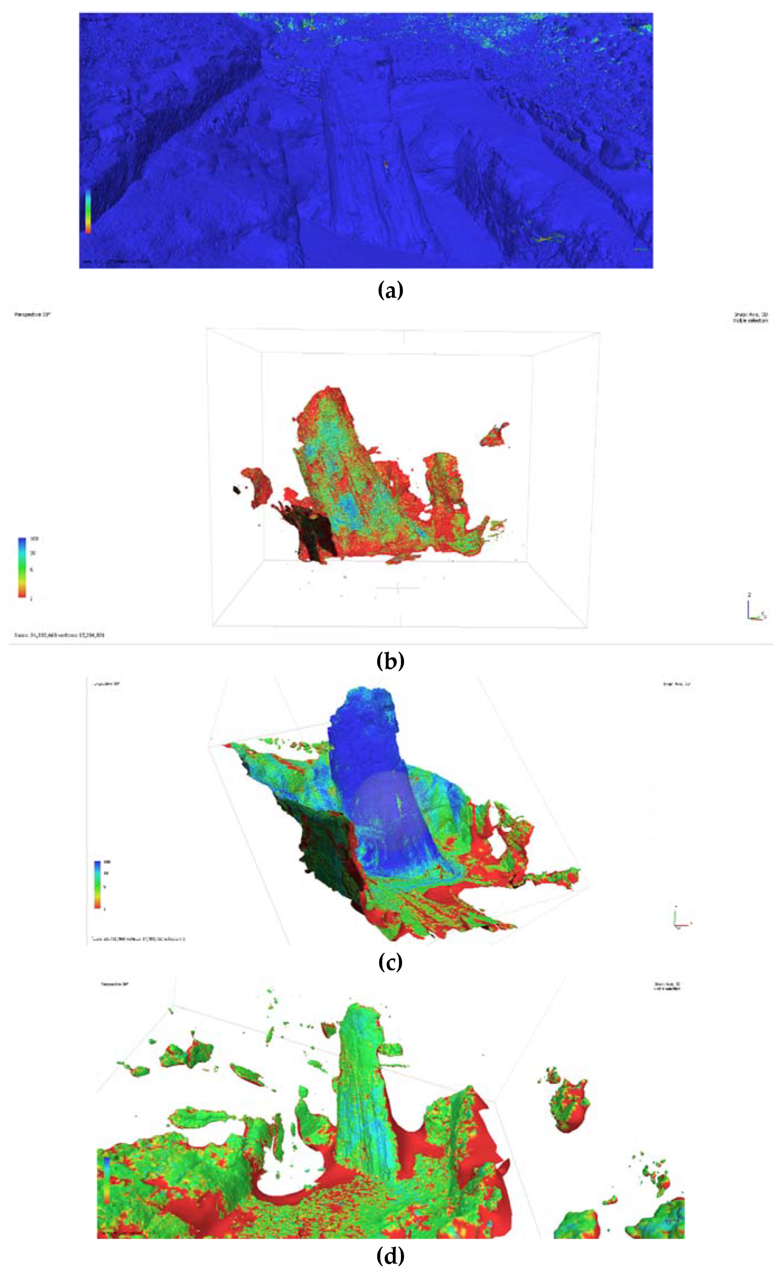 Preprints 83318 g009