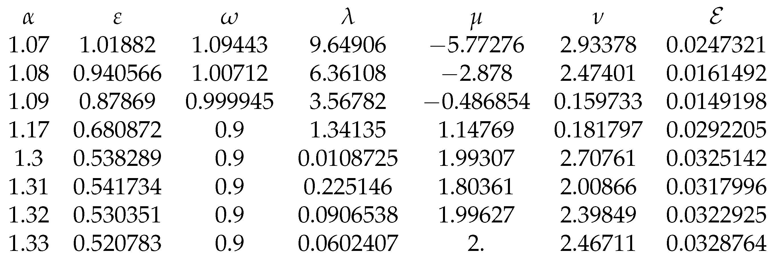 Preprints 67298 i009