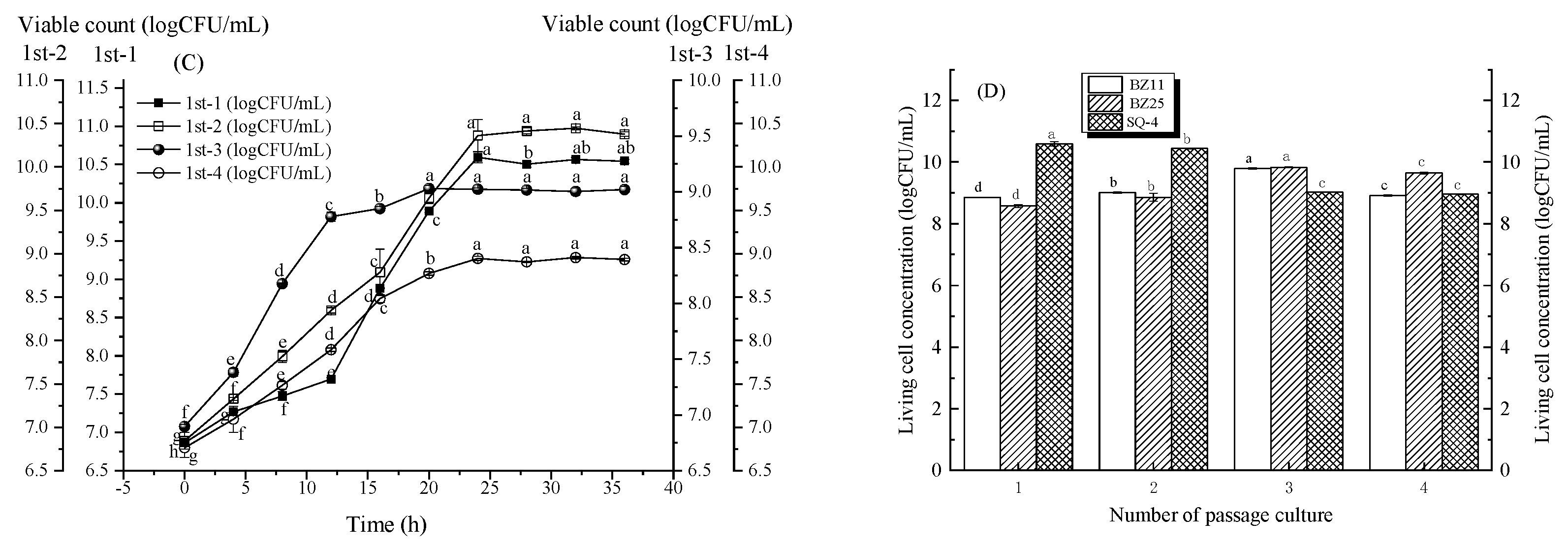 Preprints 81056 g002b