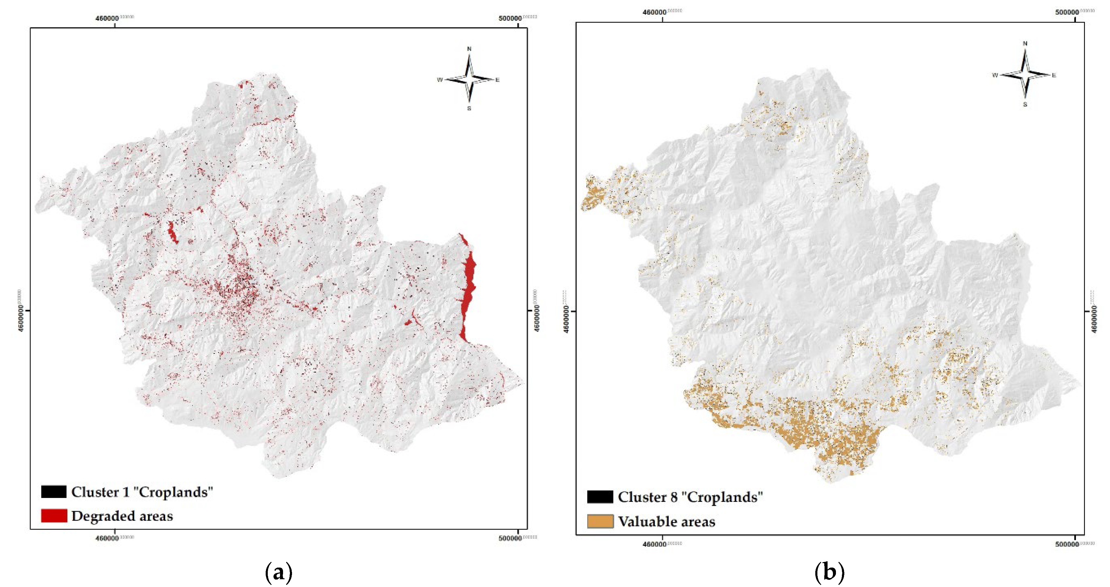 Preprints 120077 g007