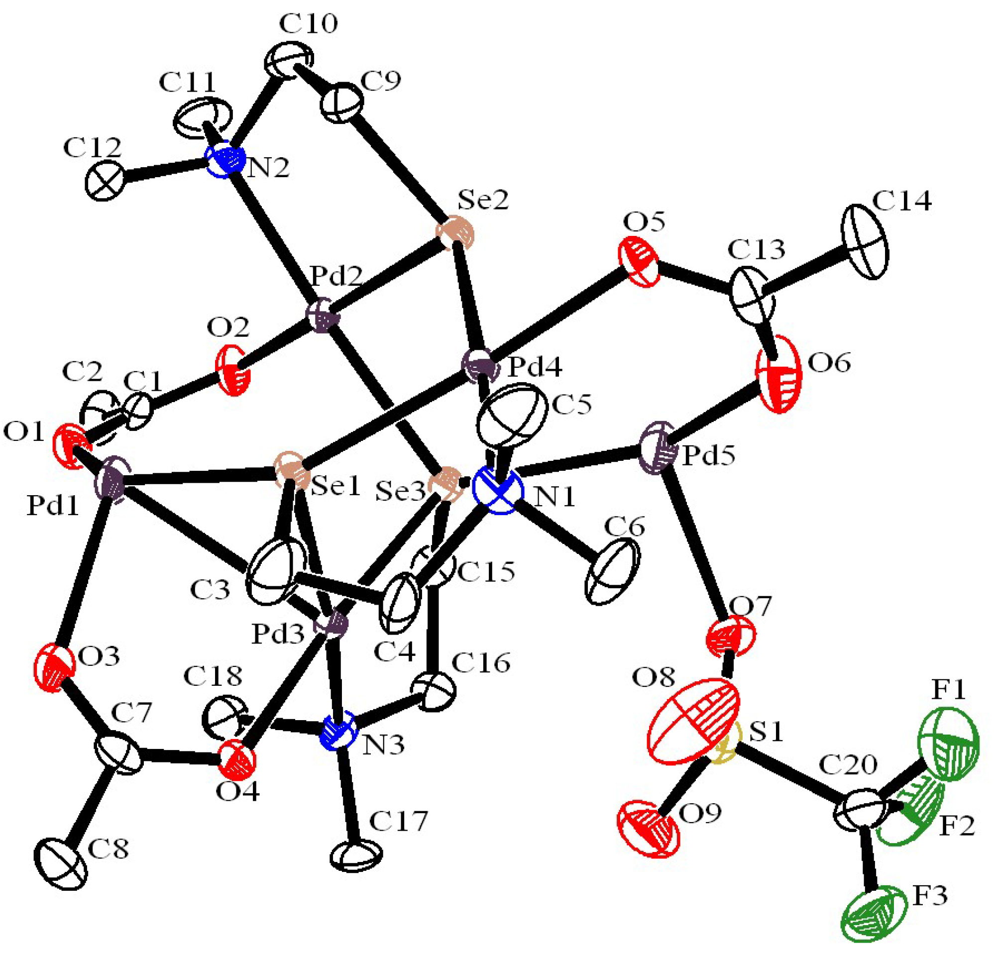 Preprints 74877 g001