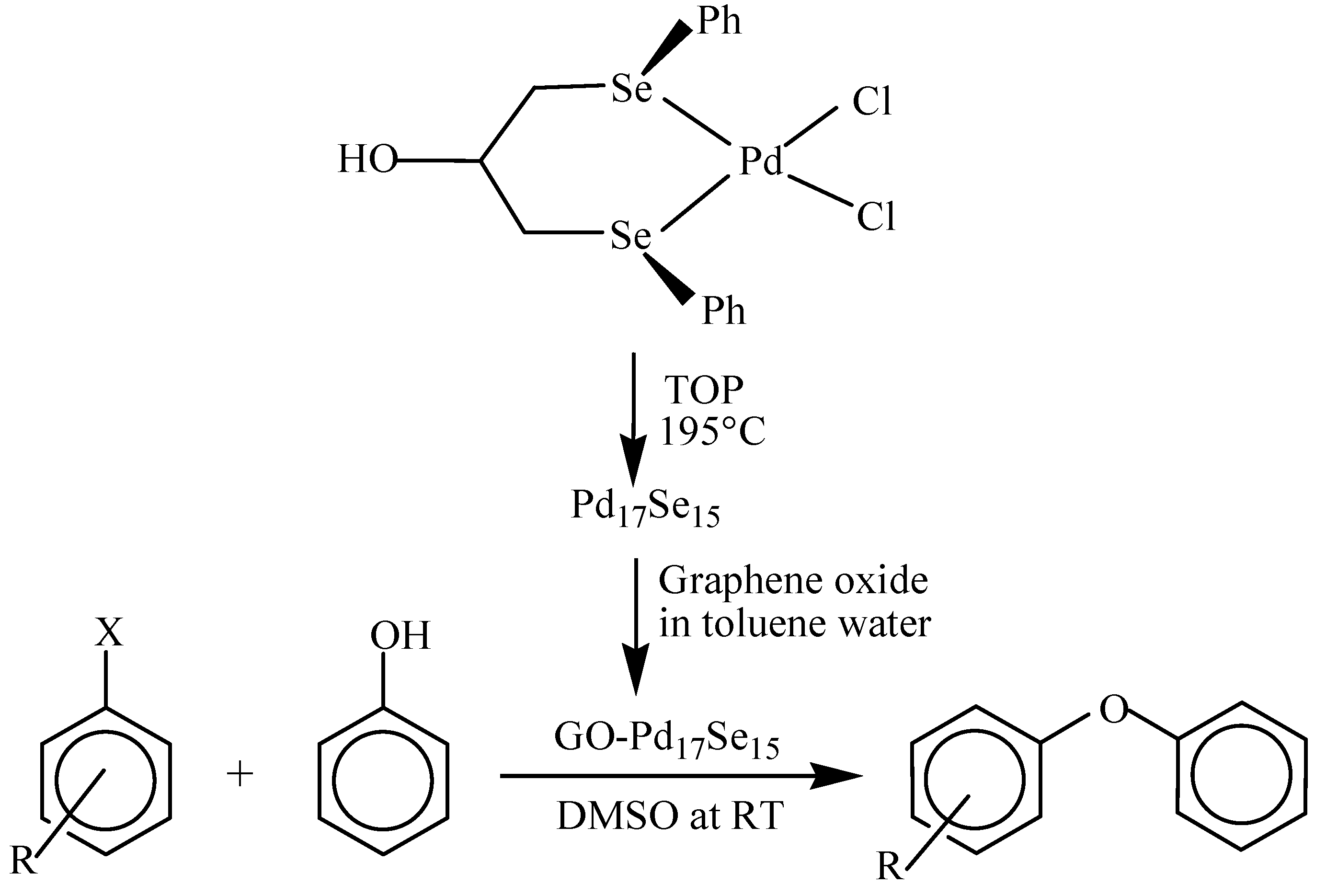 Preprints 74877 sch002