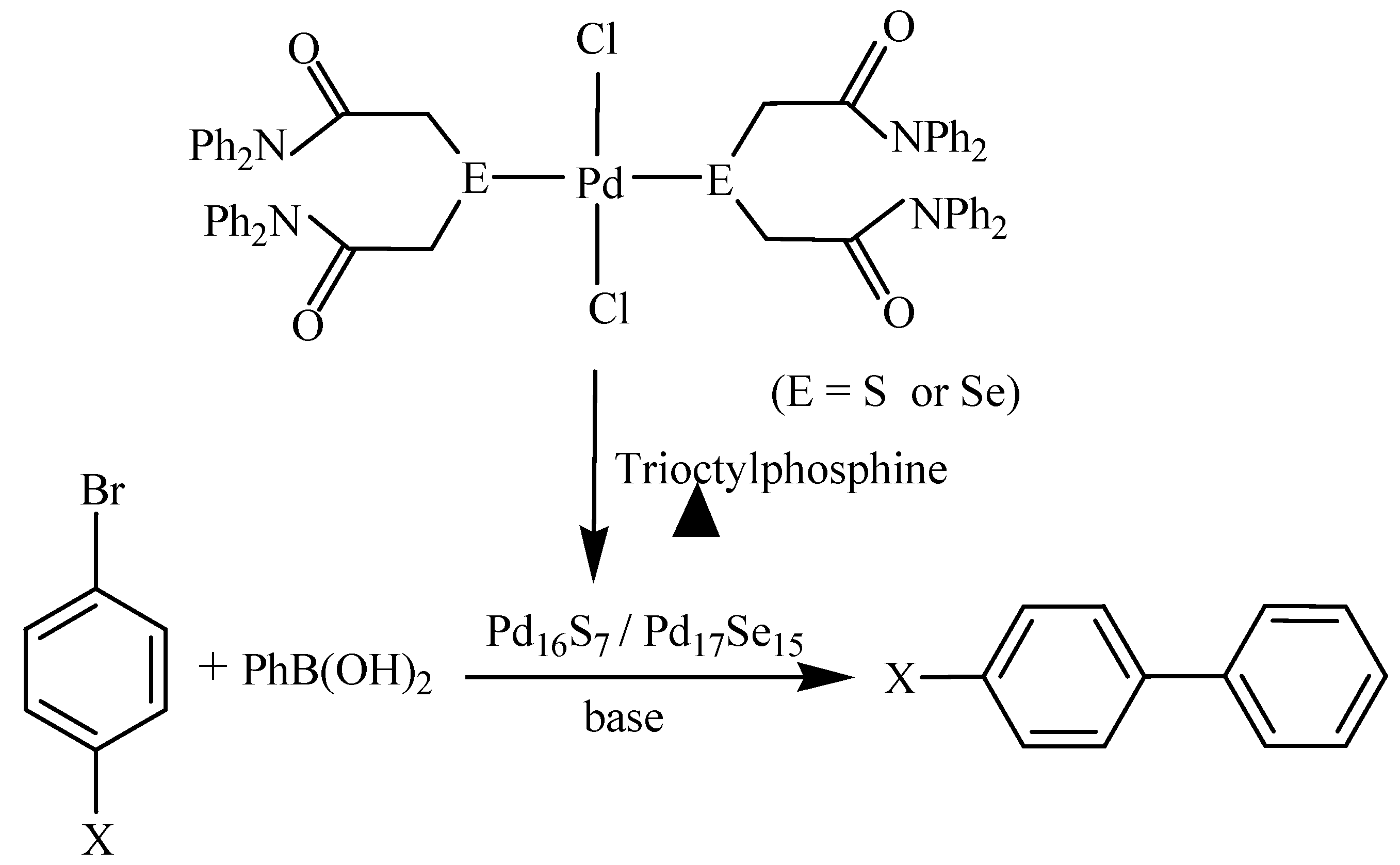 Preprints 74877 sch003