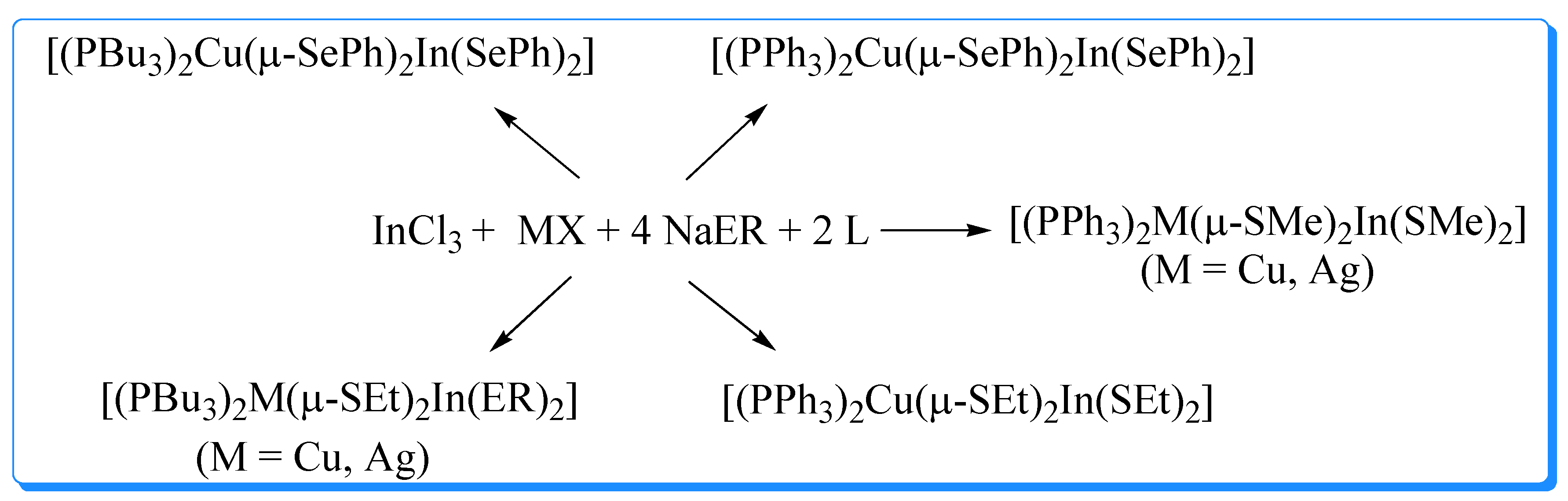 Preprints 74877 sch006