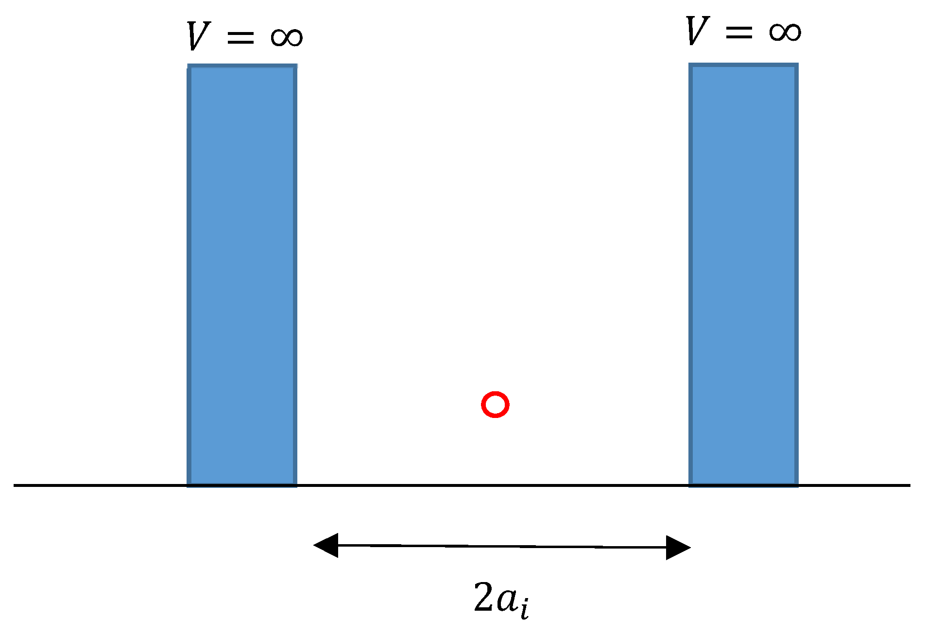 Preprints 121494 g003