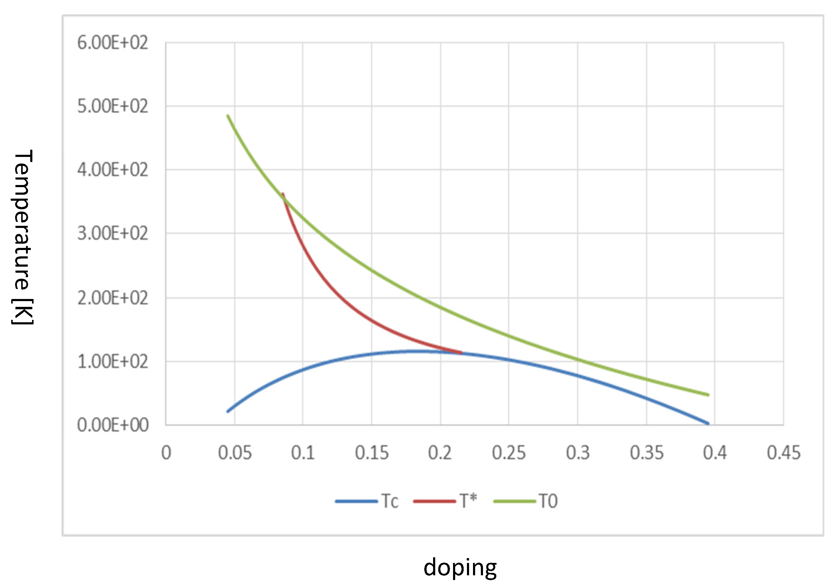 Preprints 121494 g007