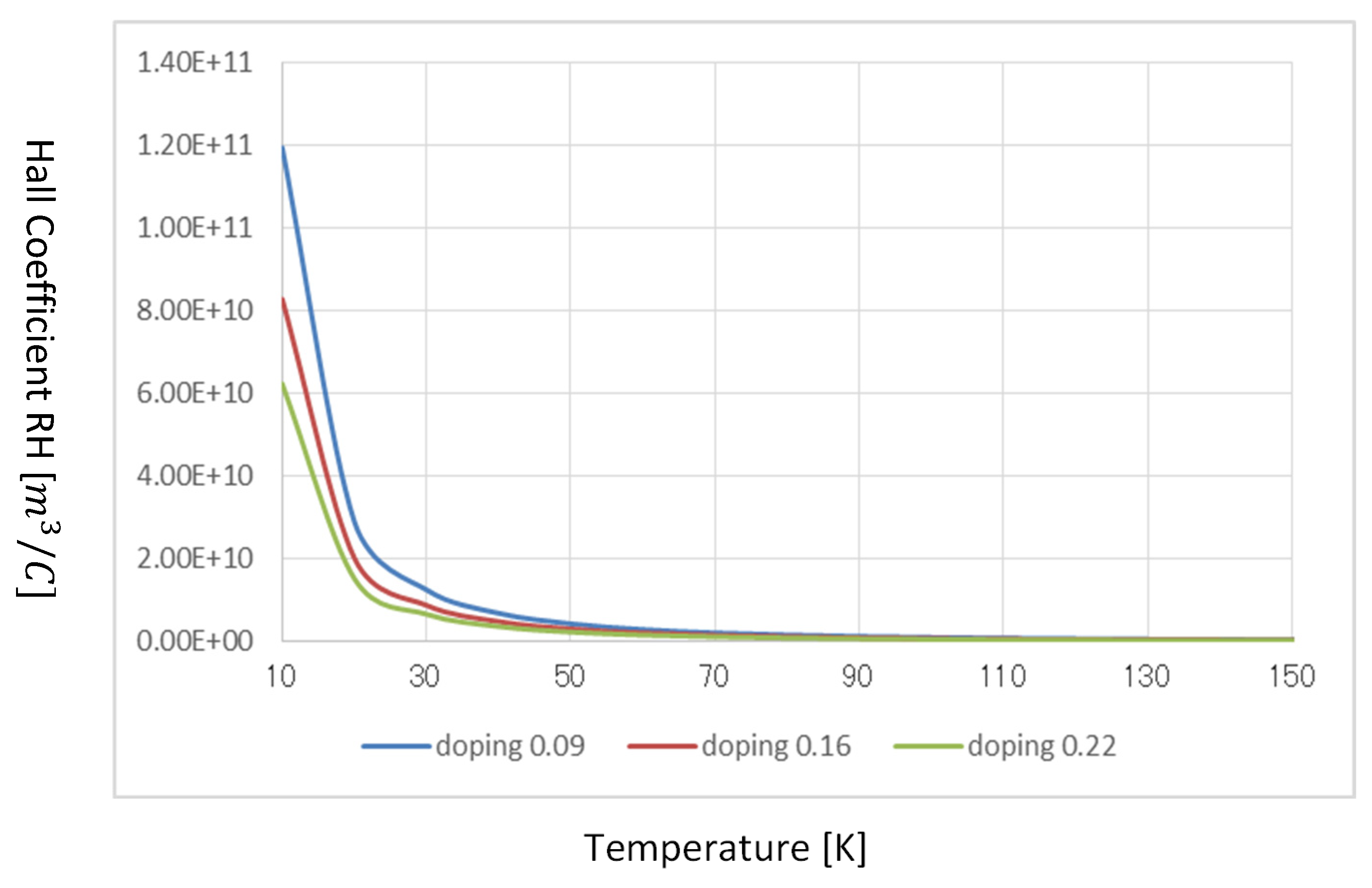 Preprints 121494 g008