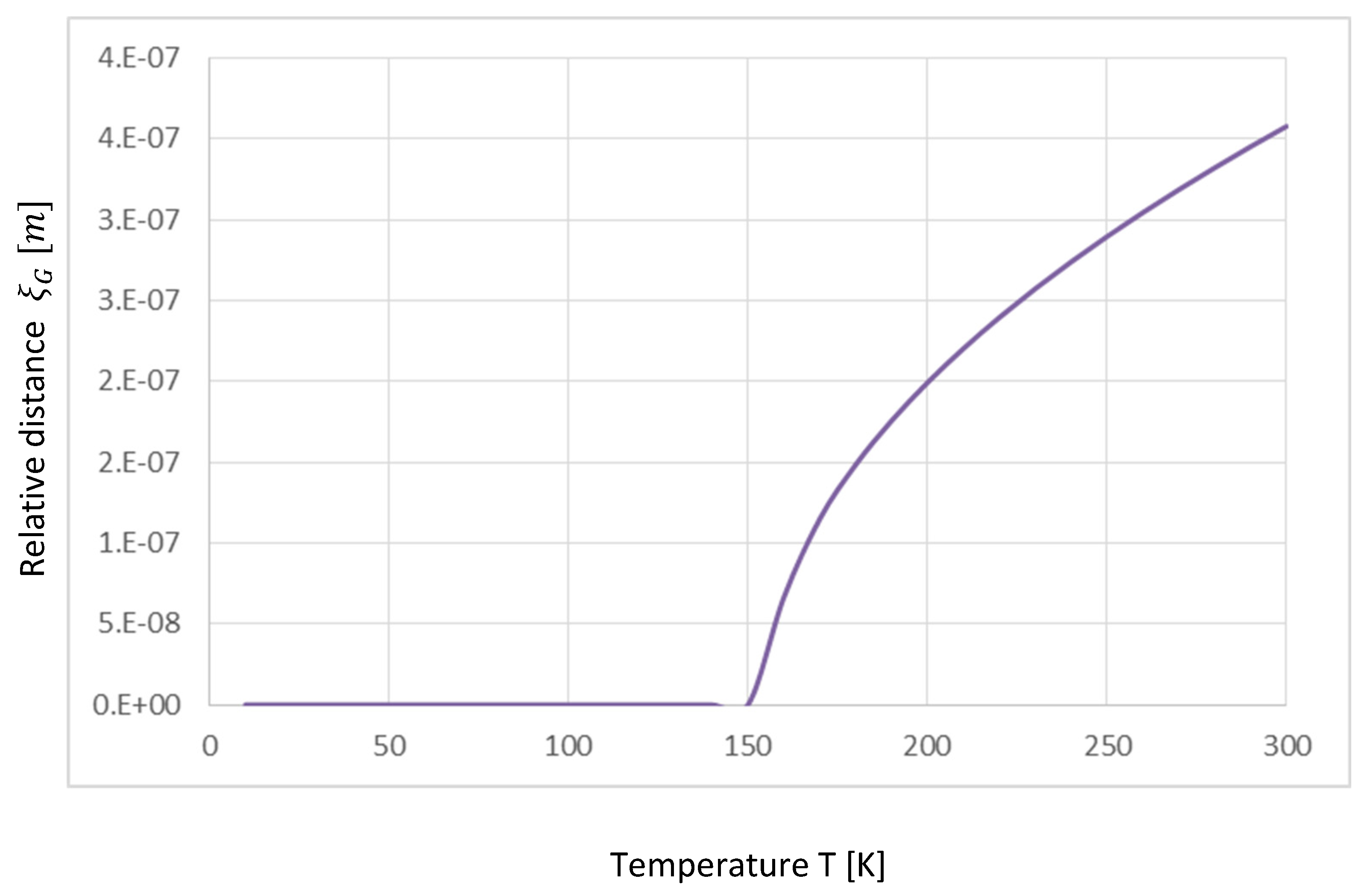 Preprints 121494 g010