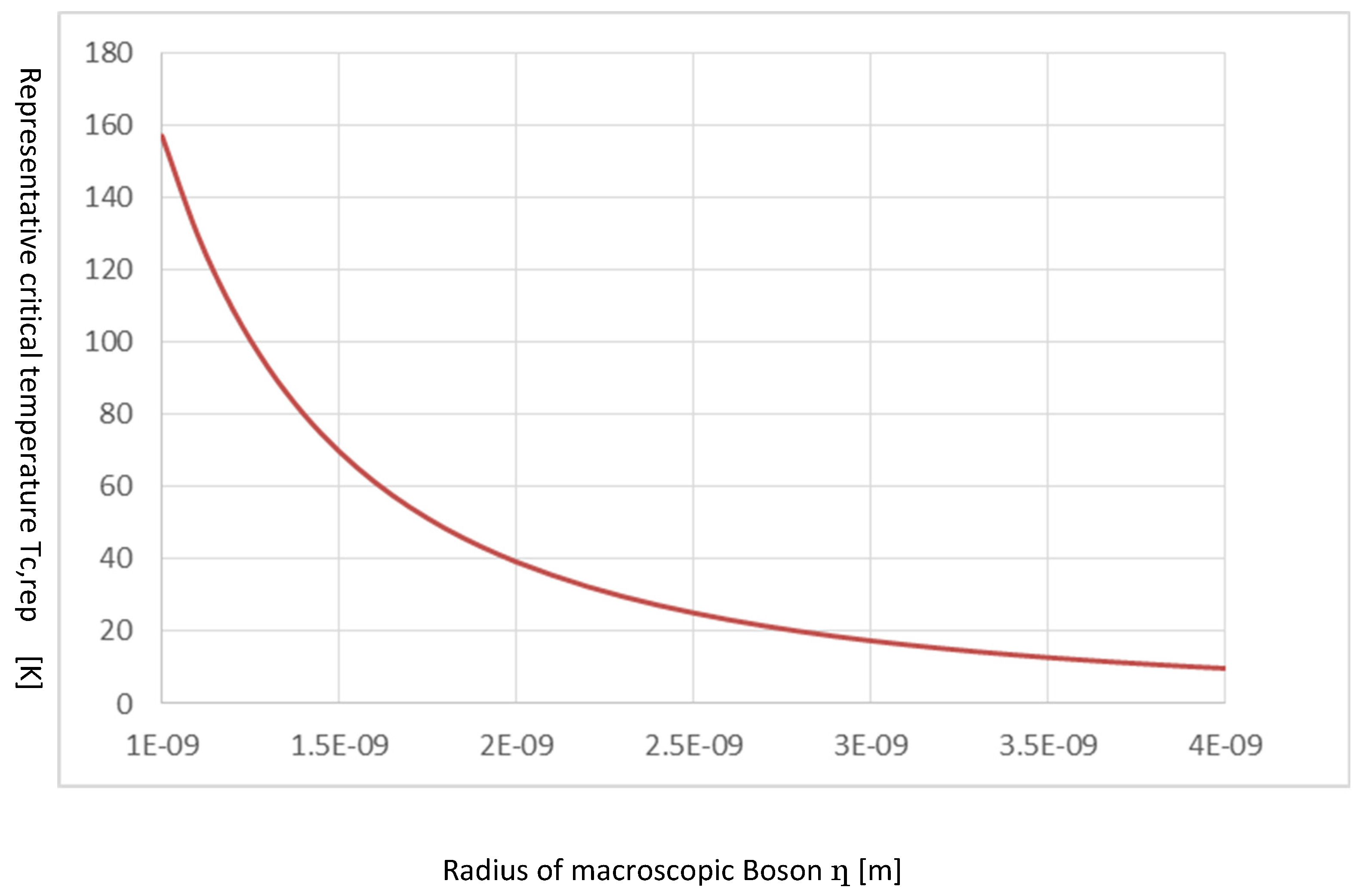 Preprints 121494 g012