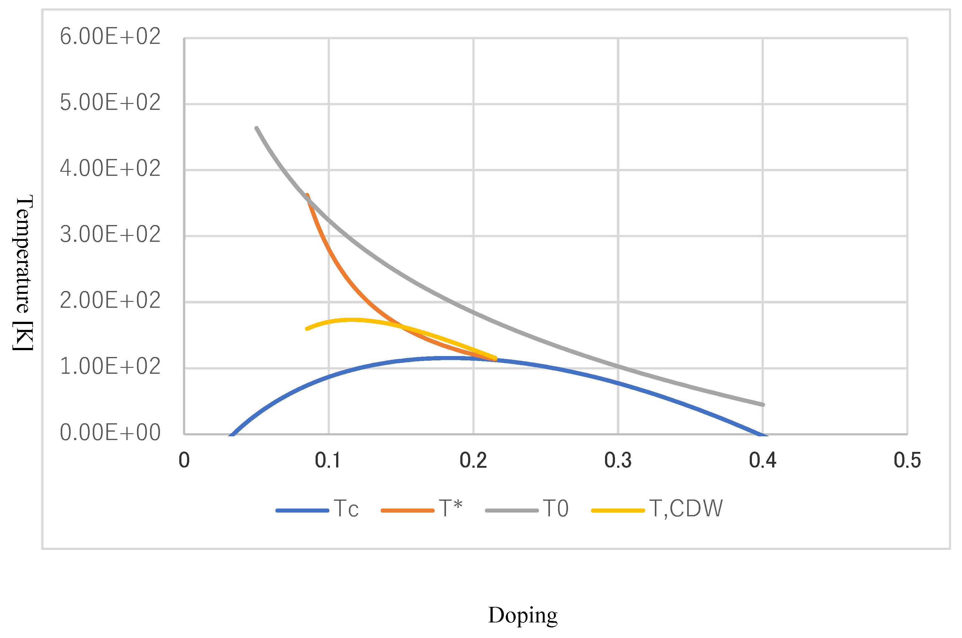 Preprints 121494 g0a2