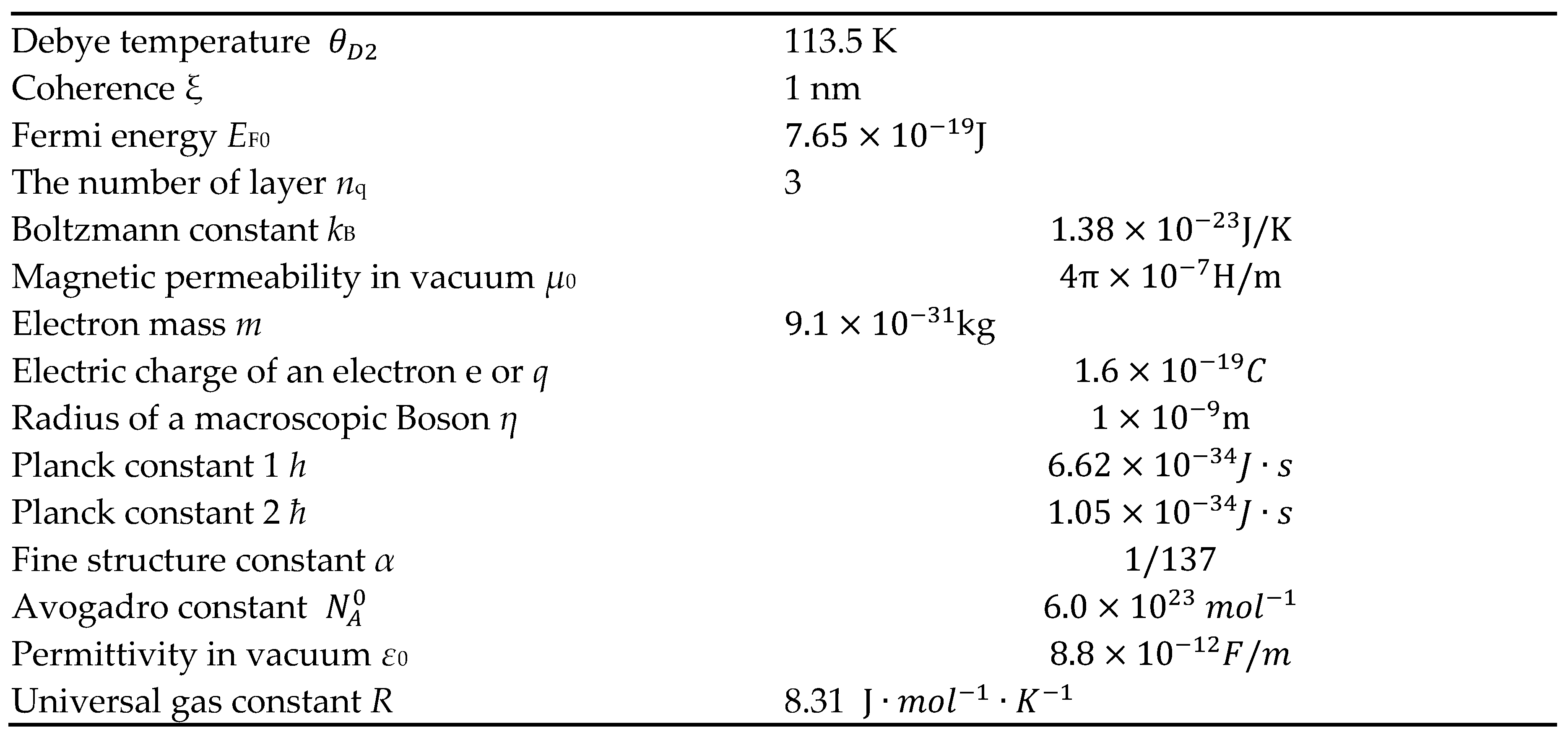 Preprints 121494 i001