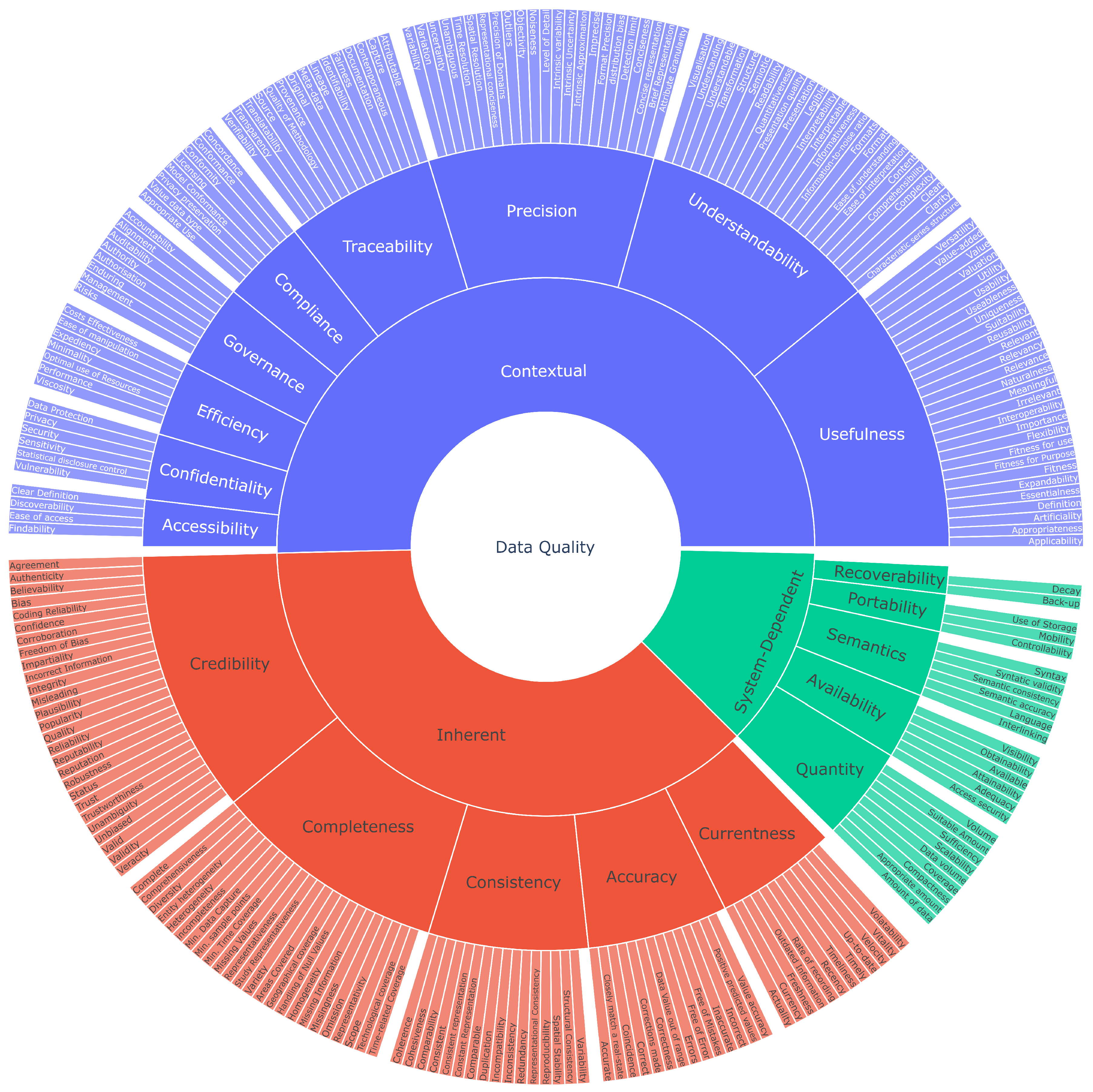 Preprints 118069 g002