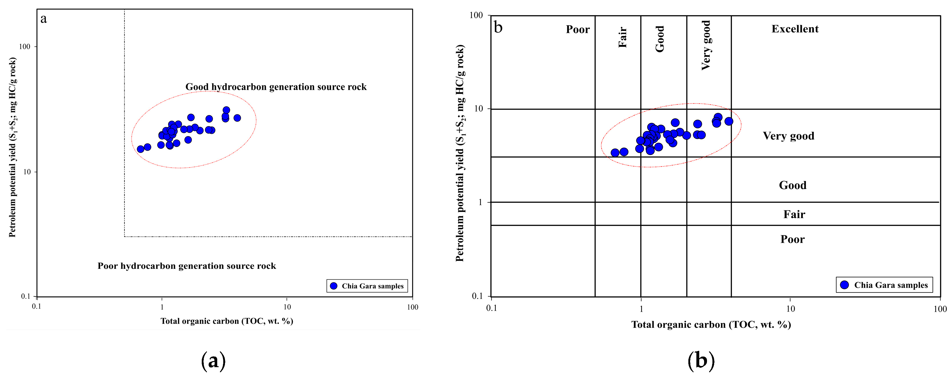 Preprints 111454 g004