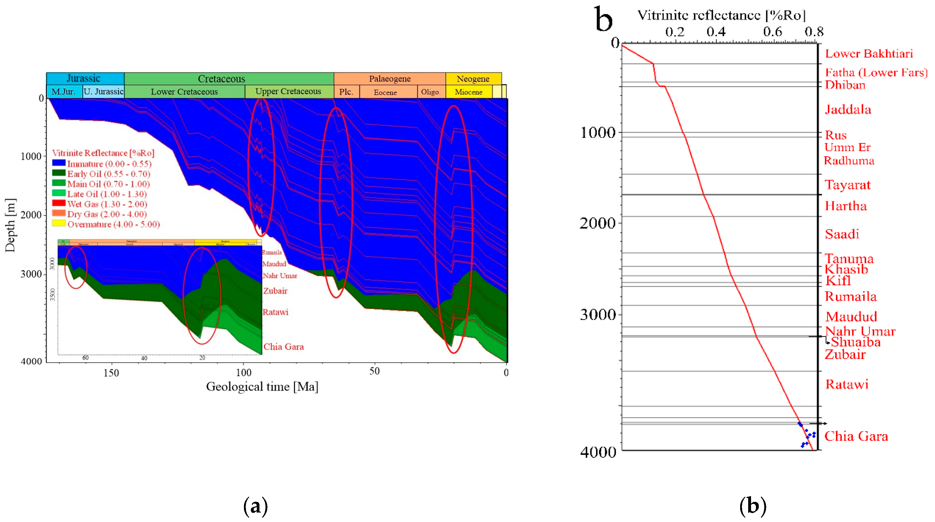 Preprints 111454 g007