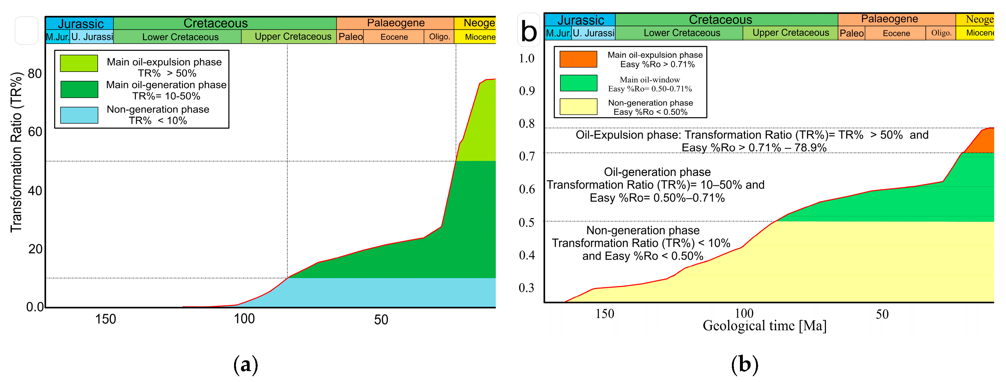 Preprints 111454 g008