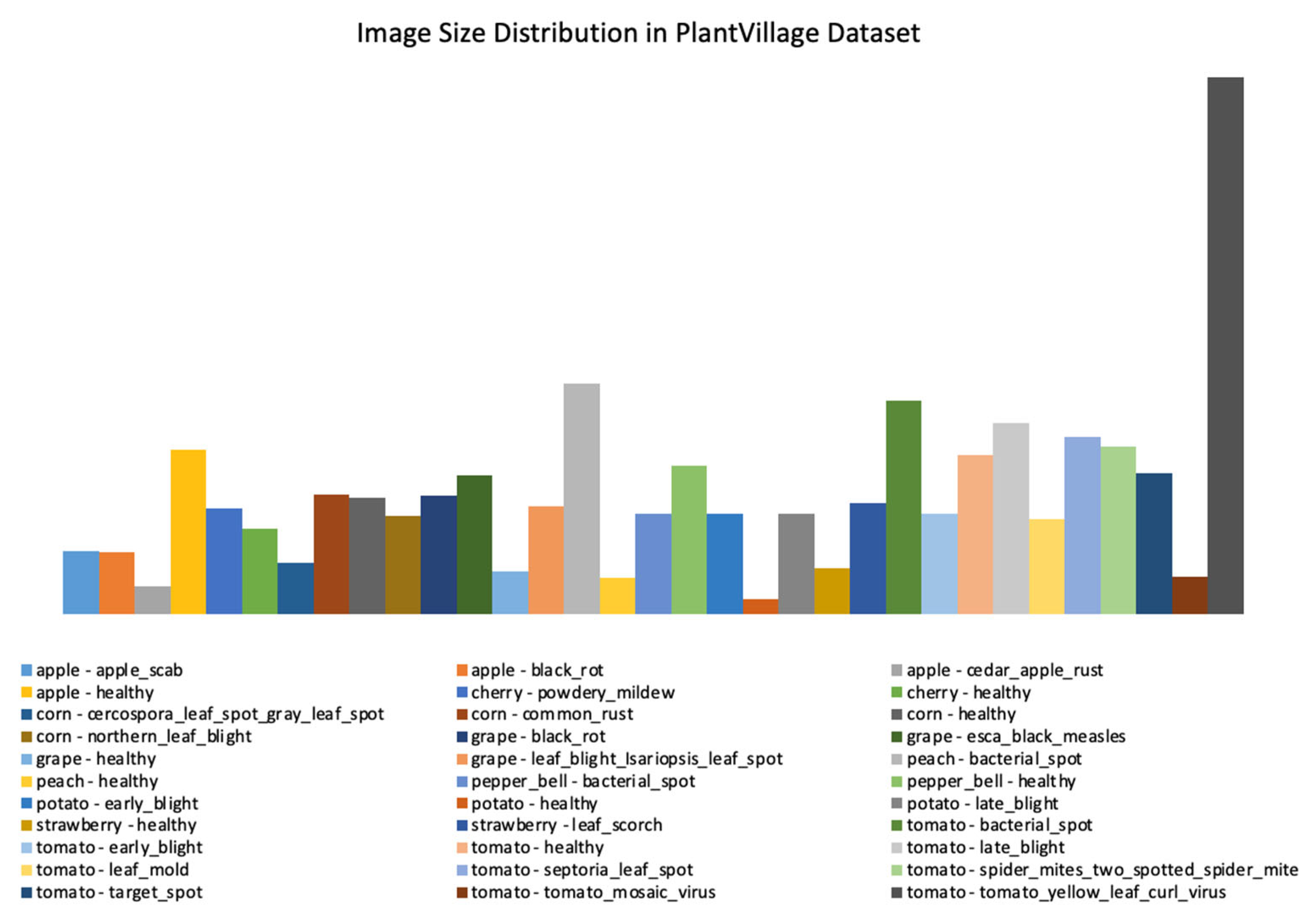 Preprints 104638 g001