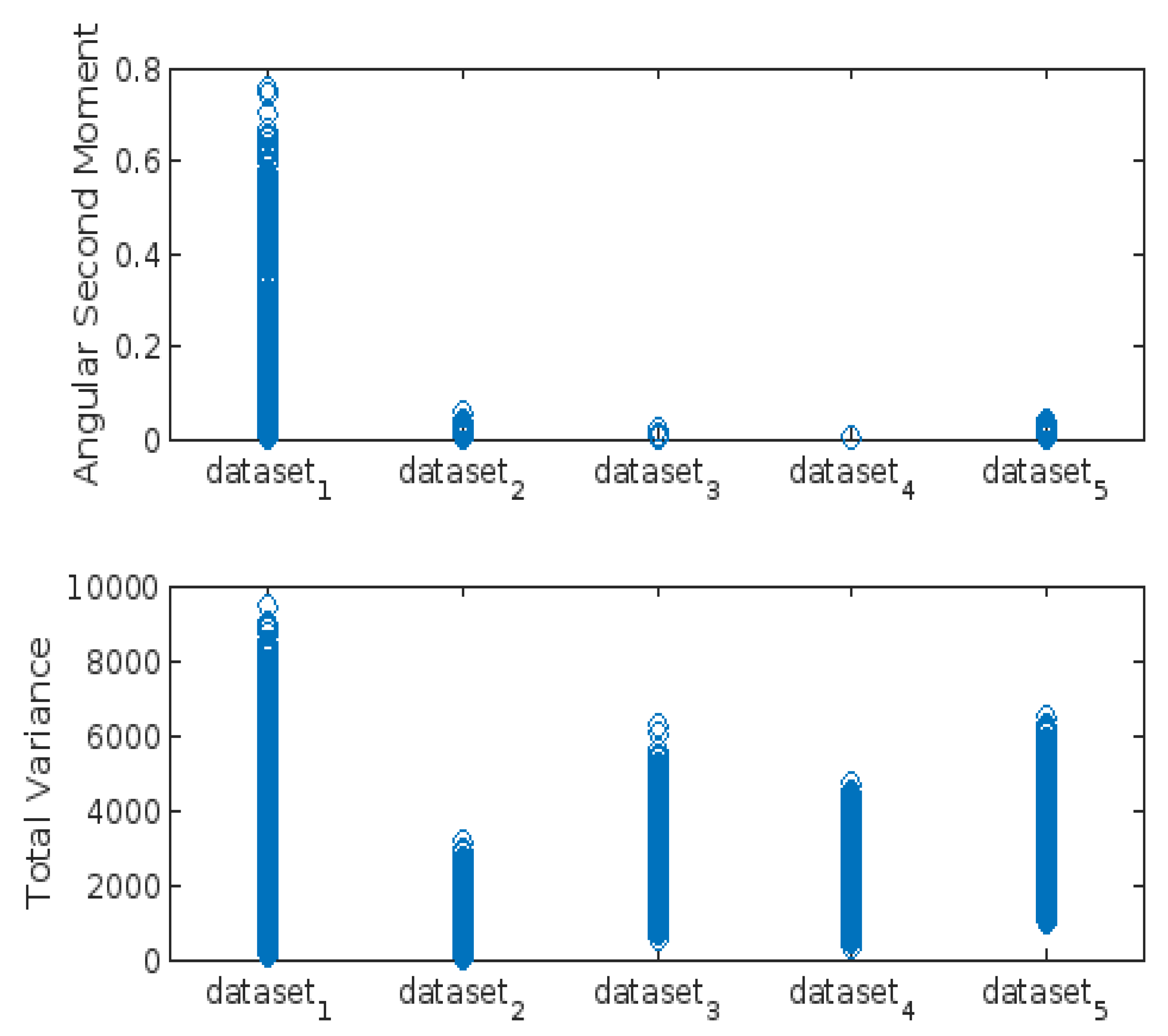 Preprints 104638 g007